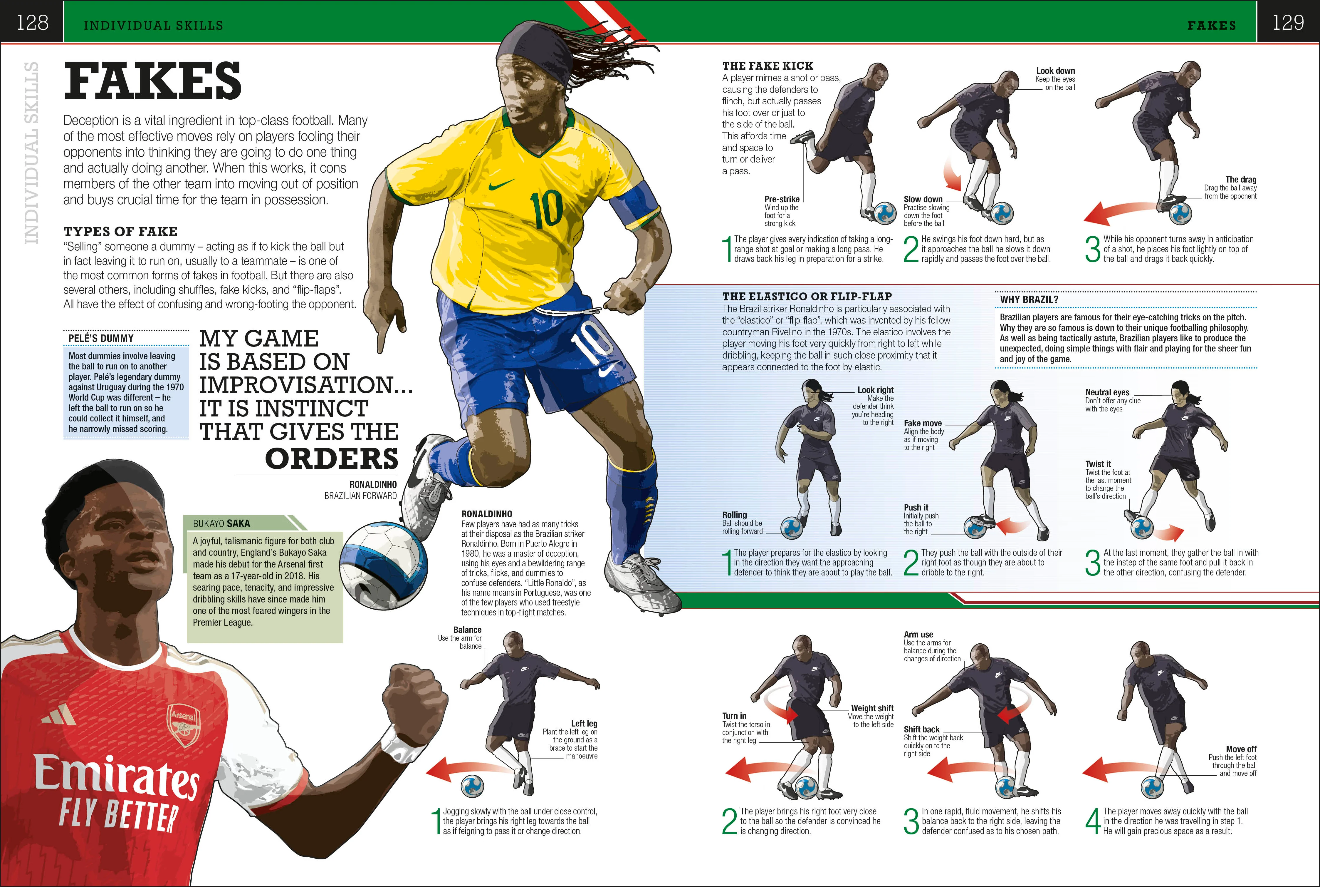 The Football Book - Image 4
