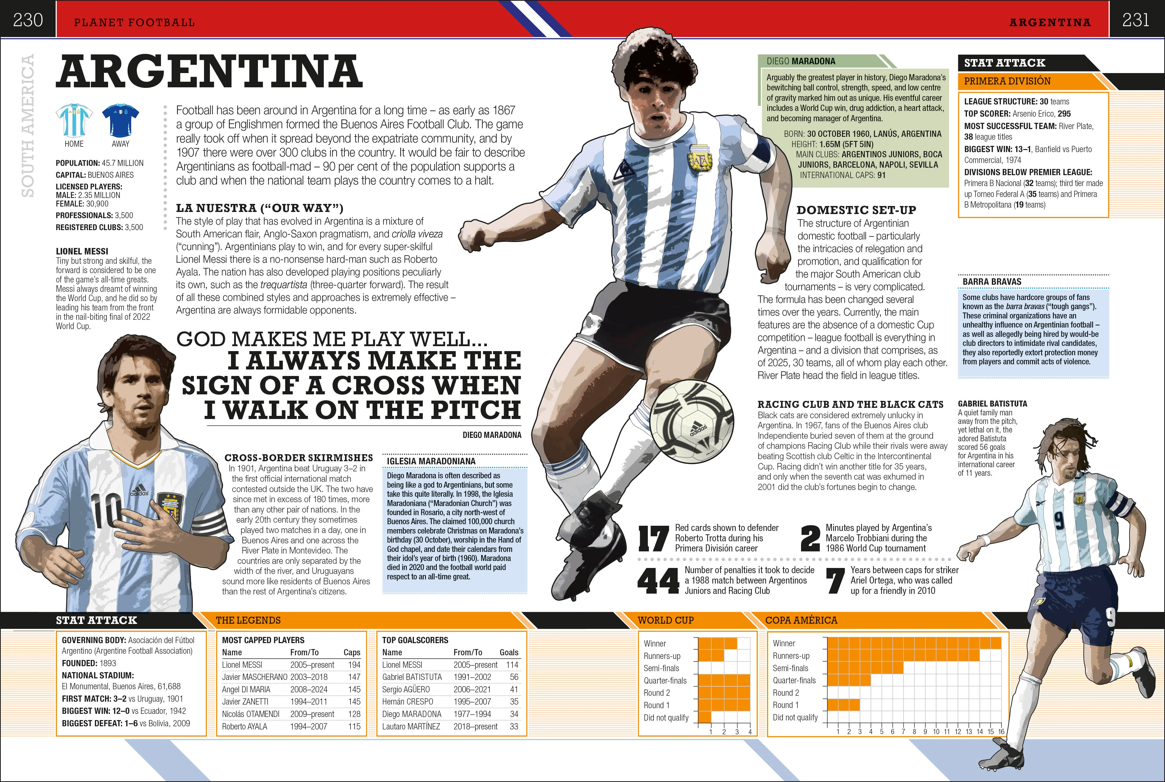 The Football Book - Image 5