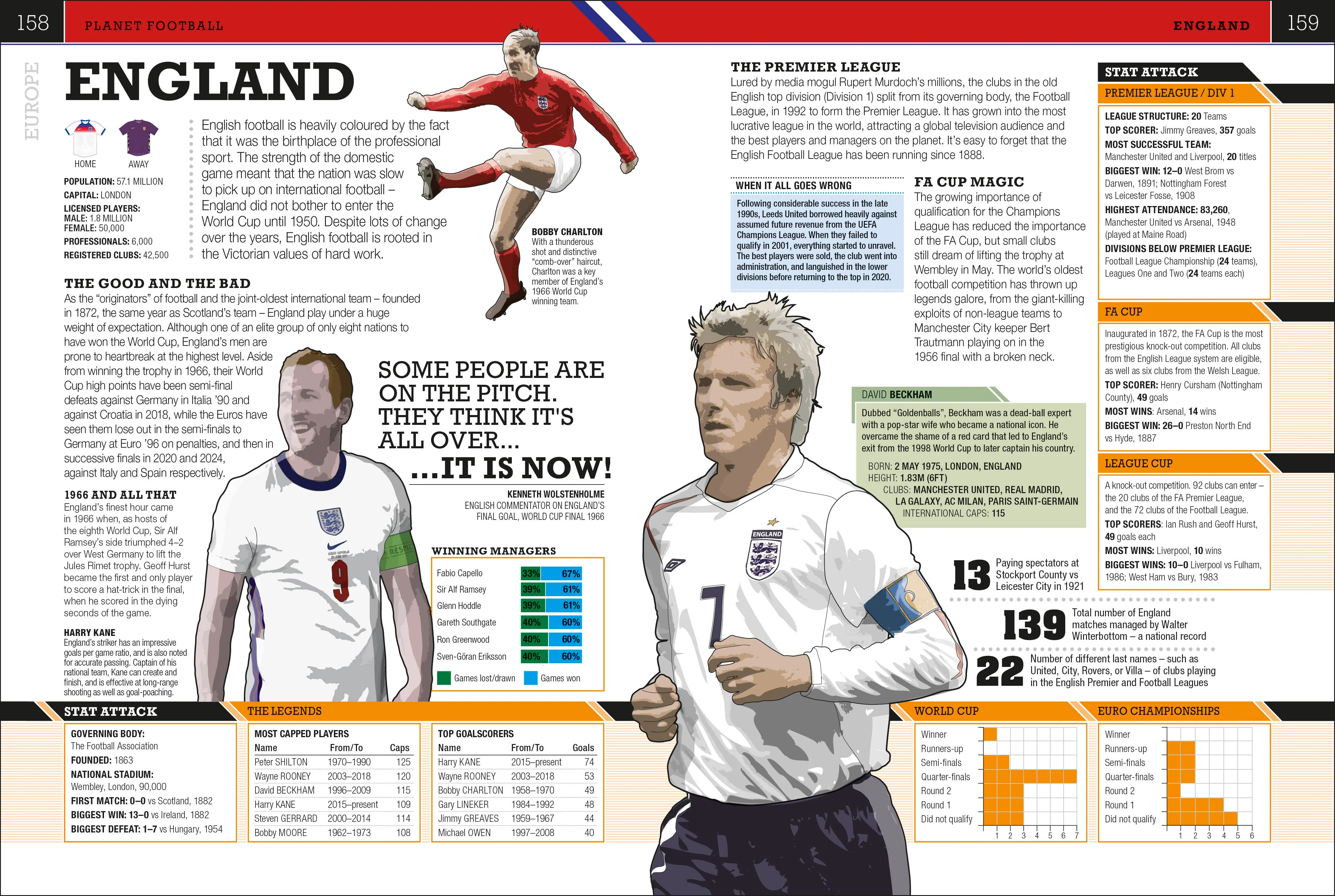 The Football Book - Image 6