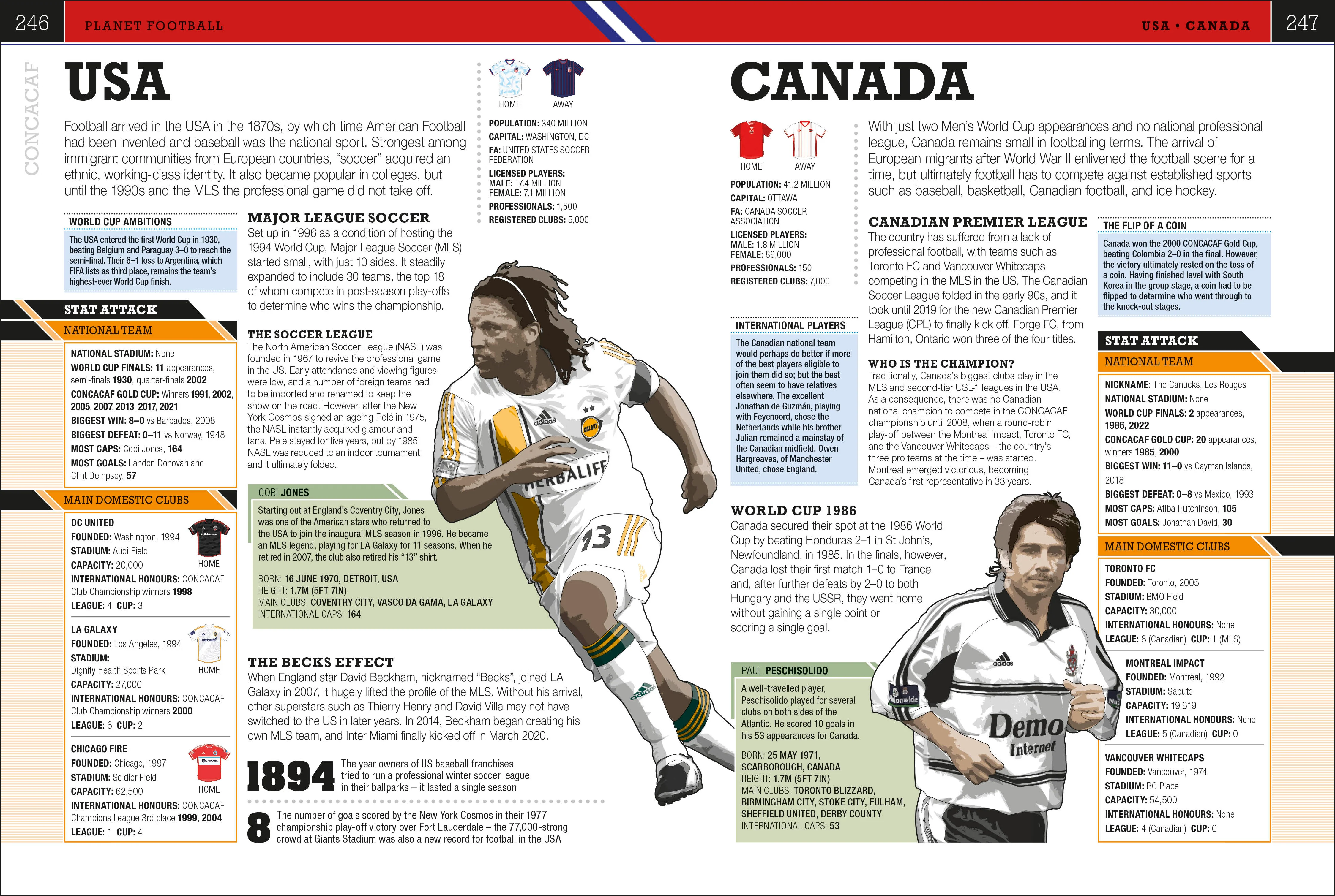 The Football Book - Image 7