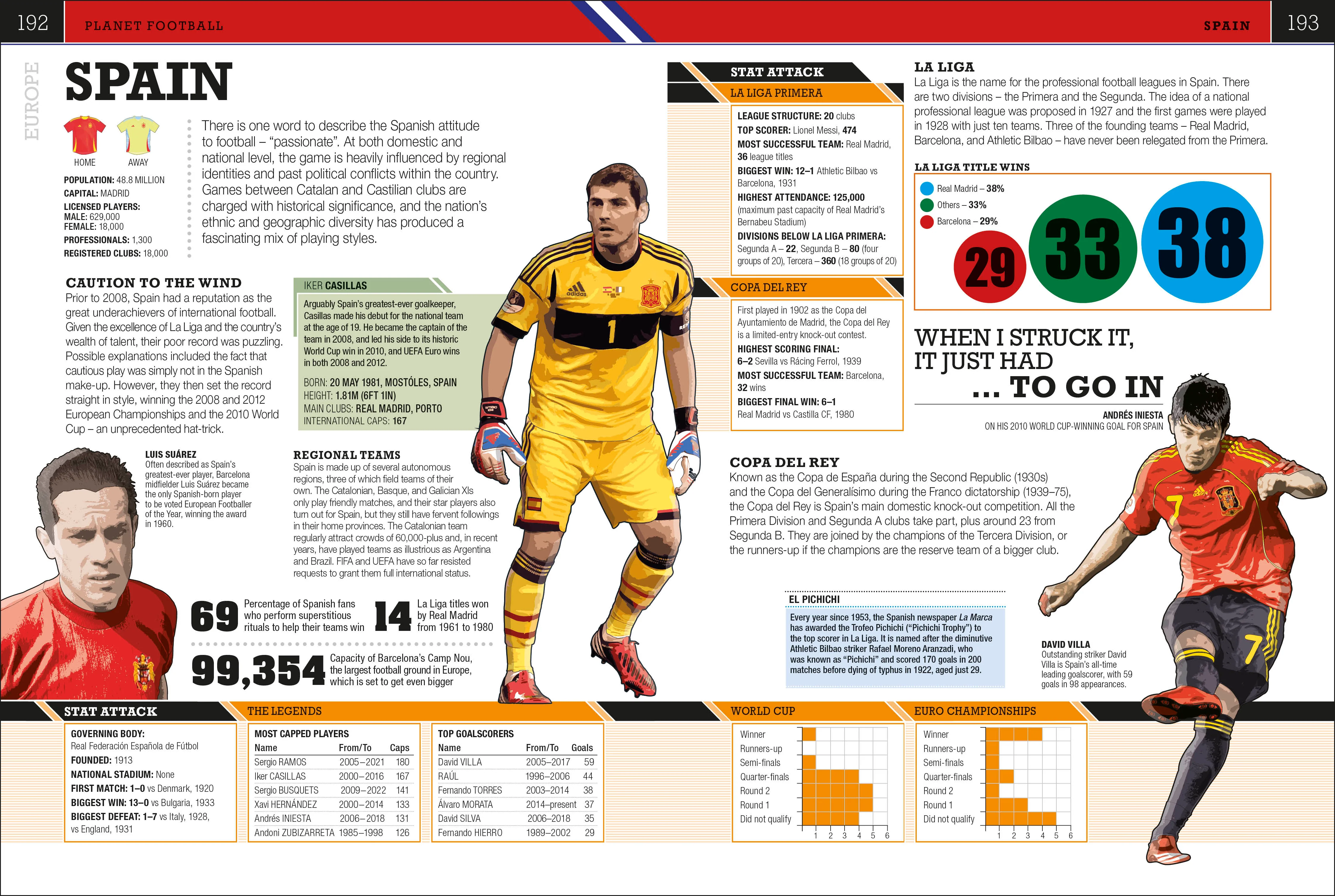 The Football Book - Image 9