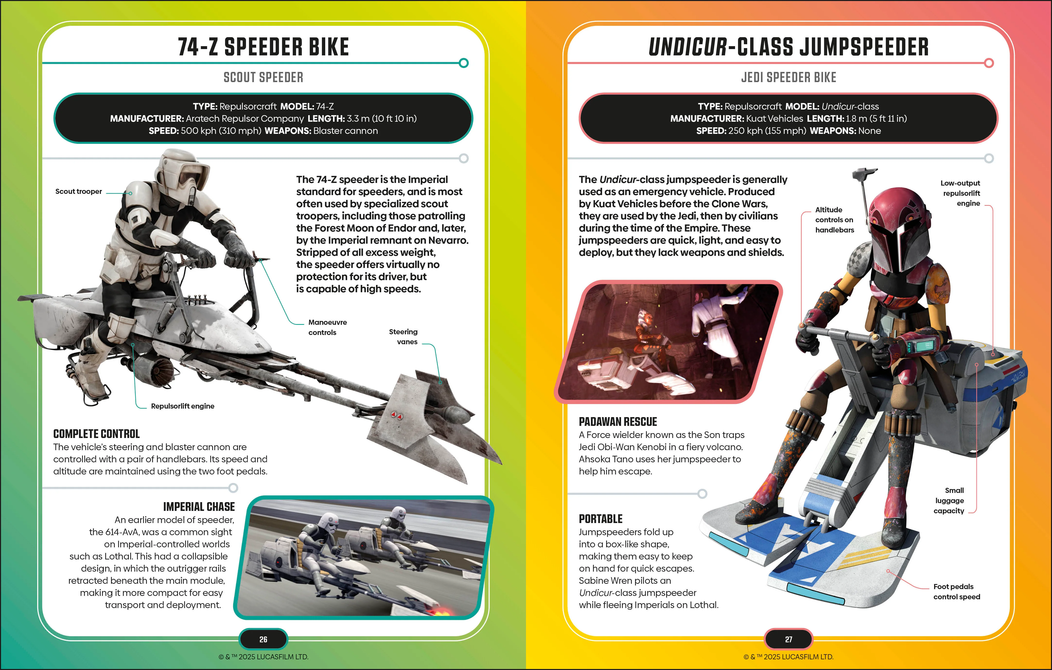 Star Wars Encyclopedia of Starfighters and Other Vehicles - Image 2