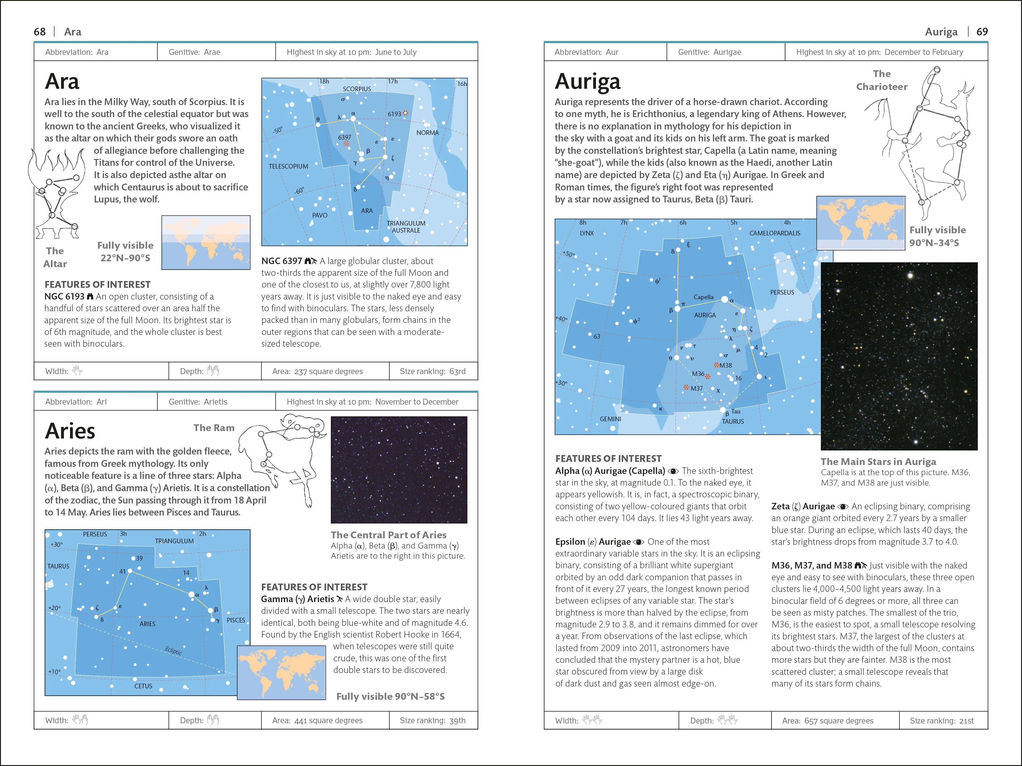 Stars and Planets - Image 3