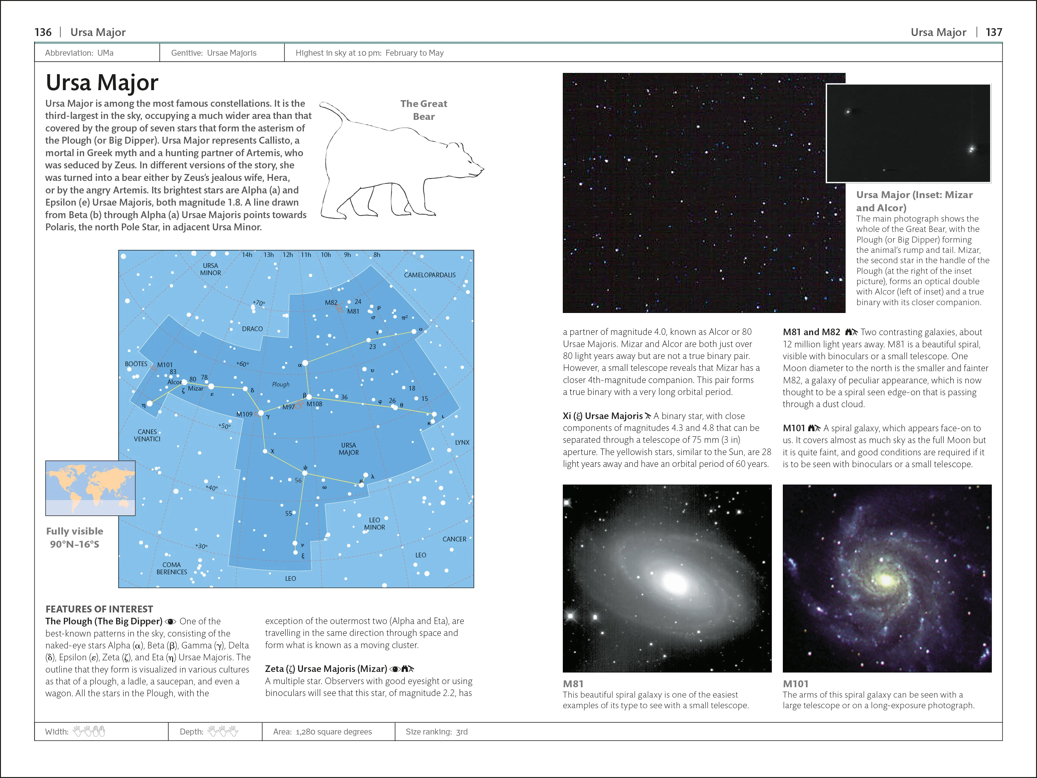 Stars and Planets - Image 7