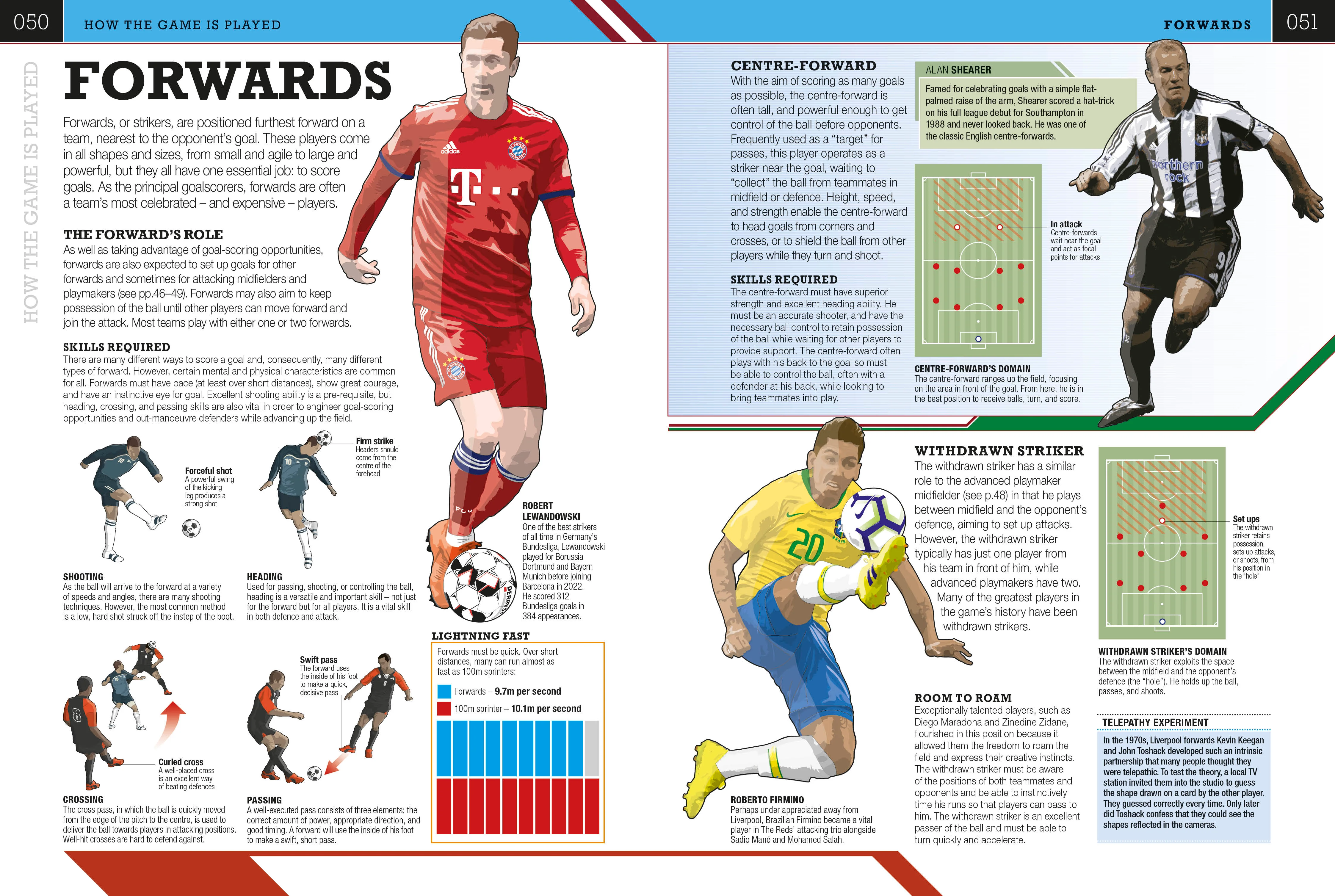 The Football Book - Image 2