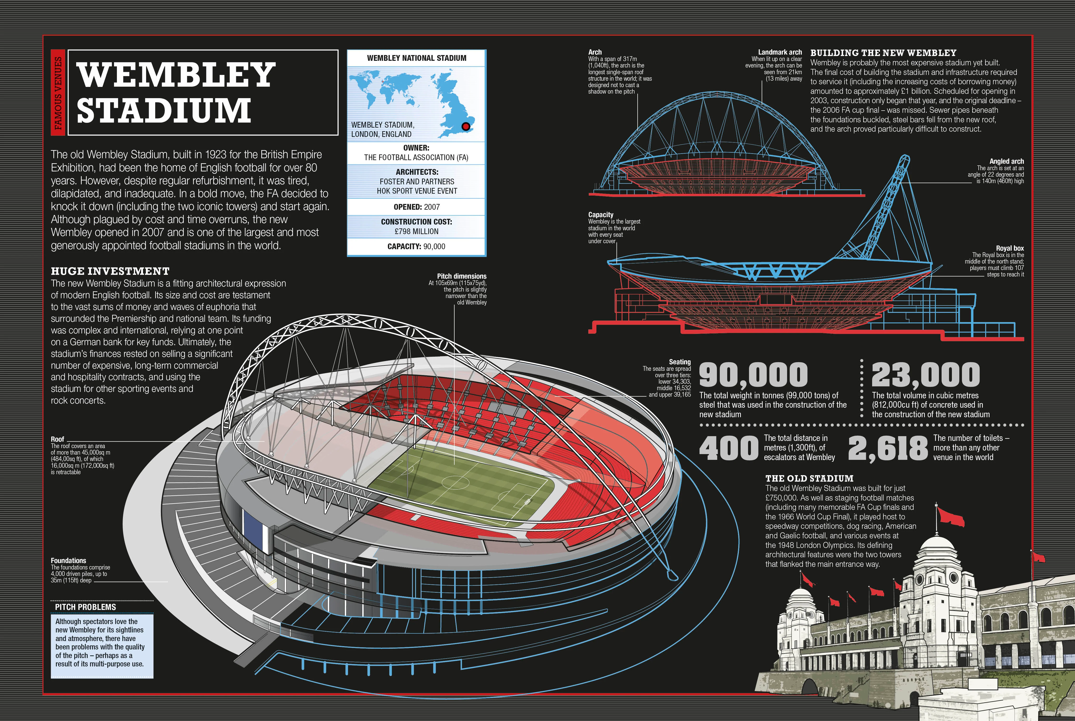 The Football Book - Image 5