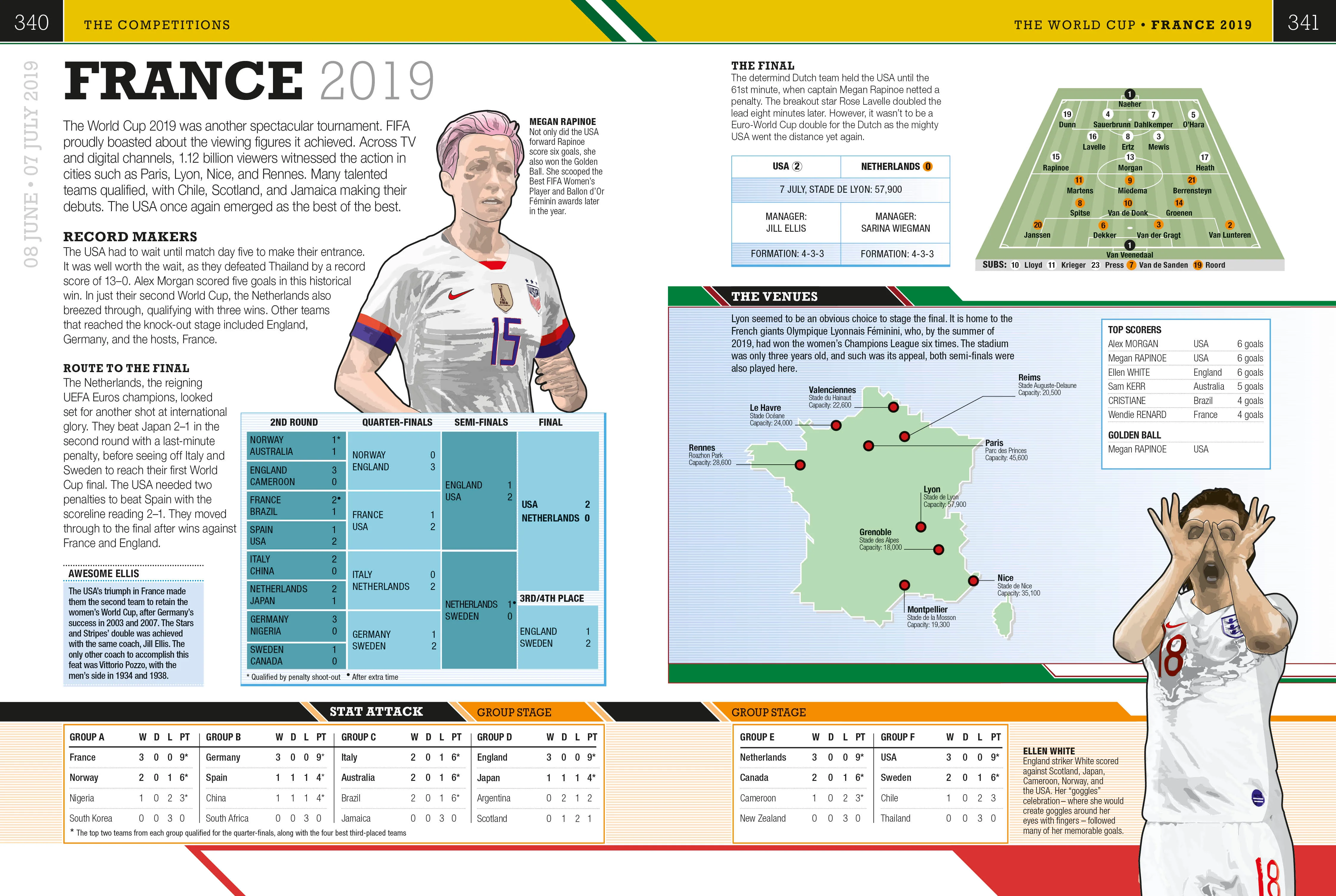 The Football Book - Image 9