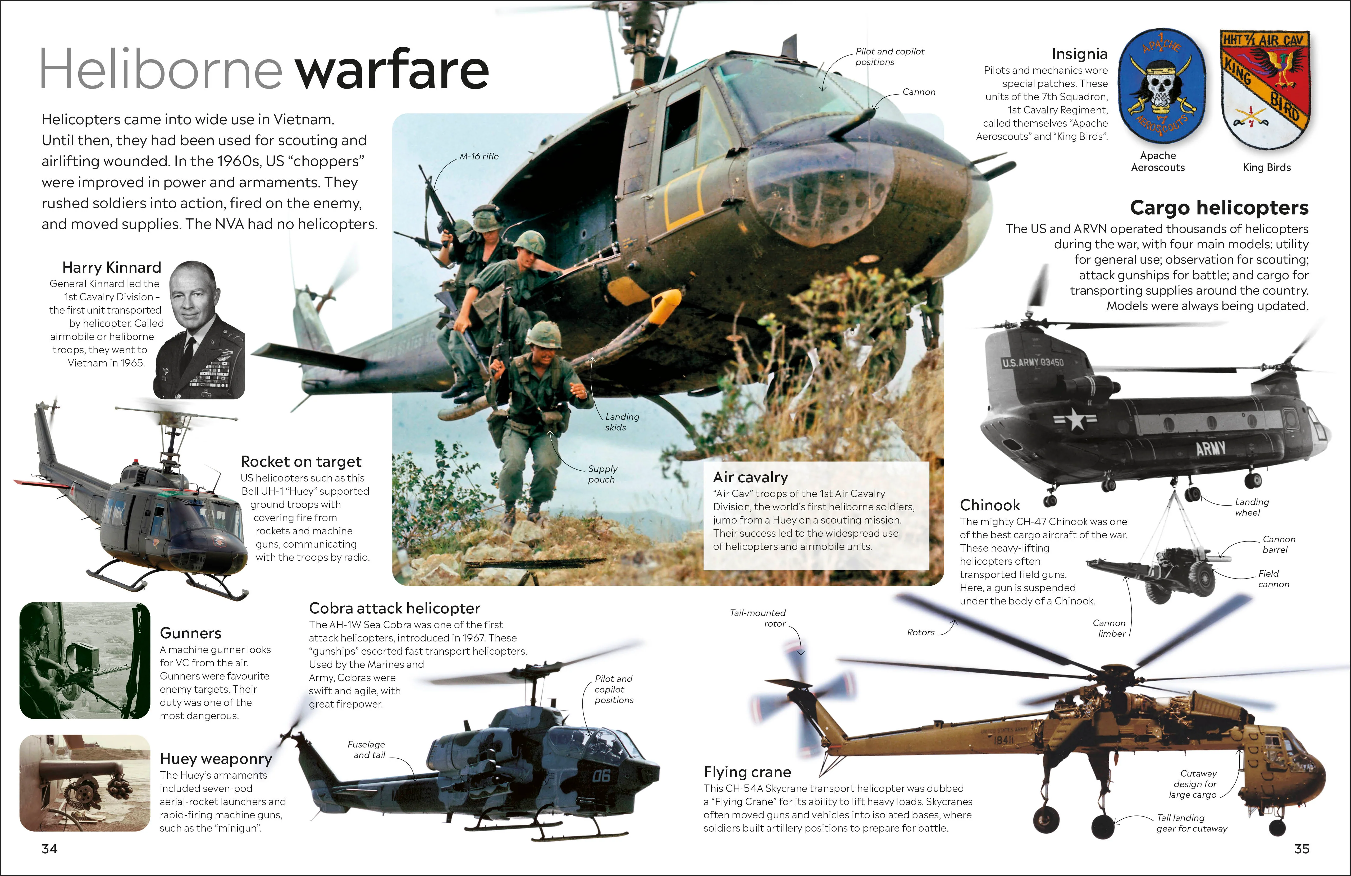 Eyewitness Vietnam War - Image 4