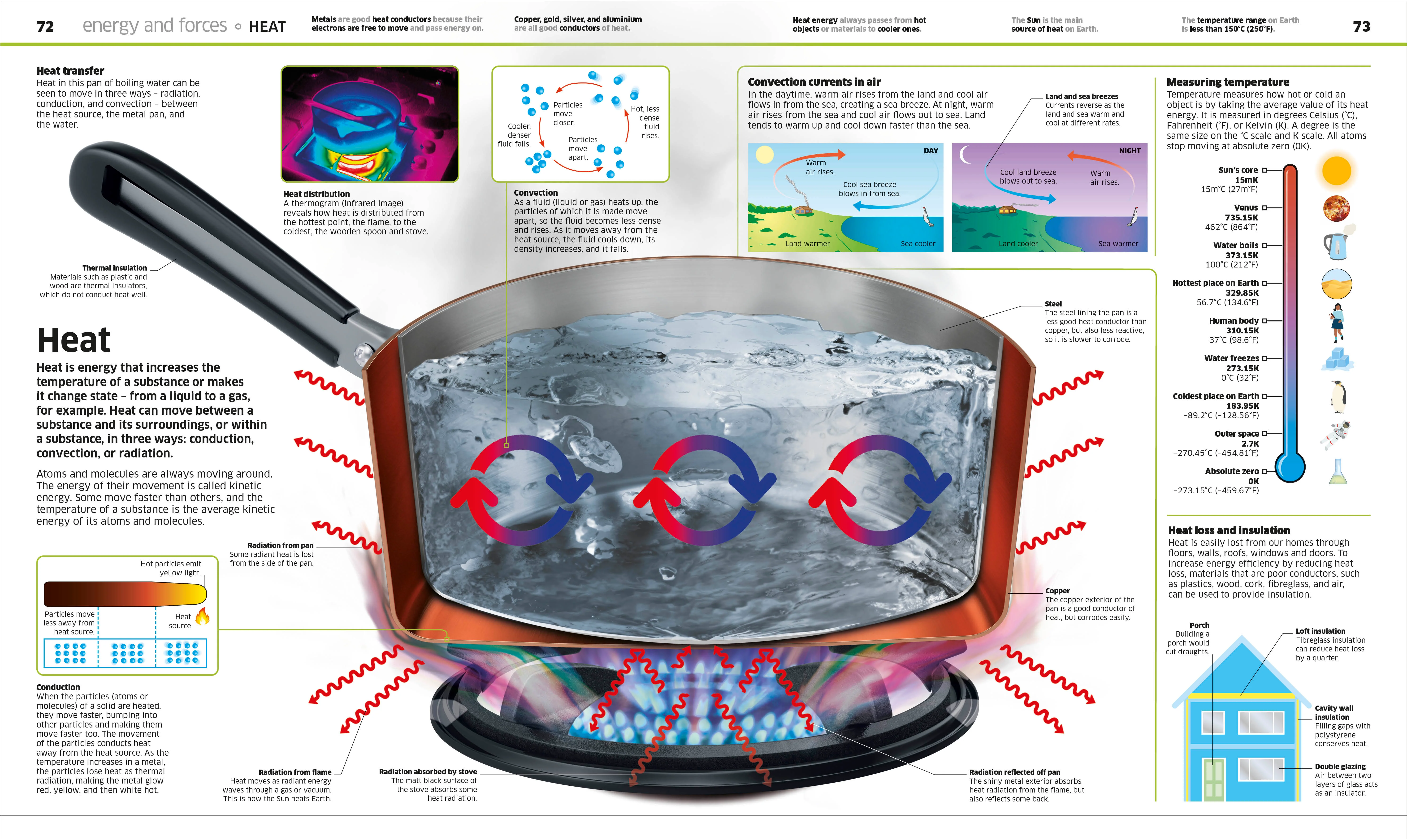 Knowledge Encyclopedia Science, 2nd Edition - Image 3