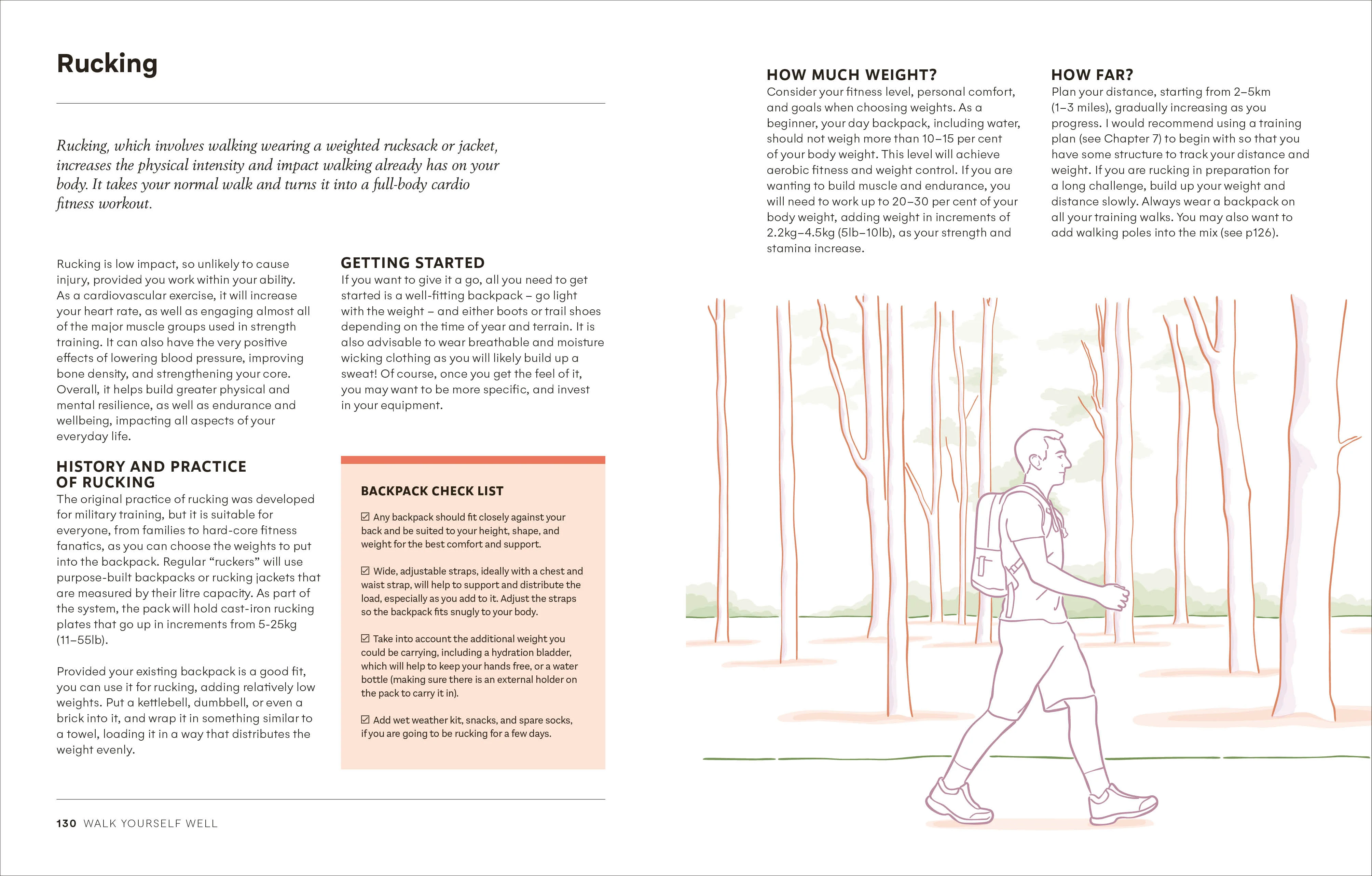 Walk Yourself Well - Image 6