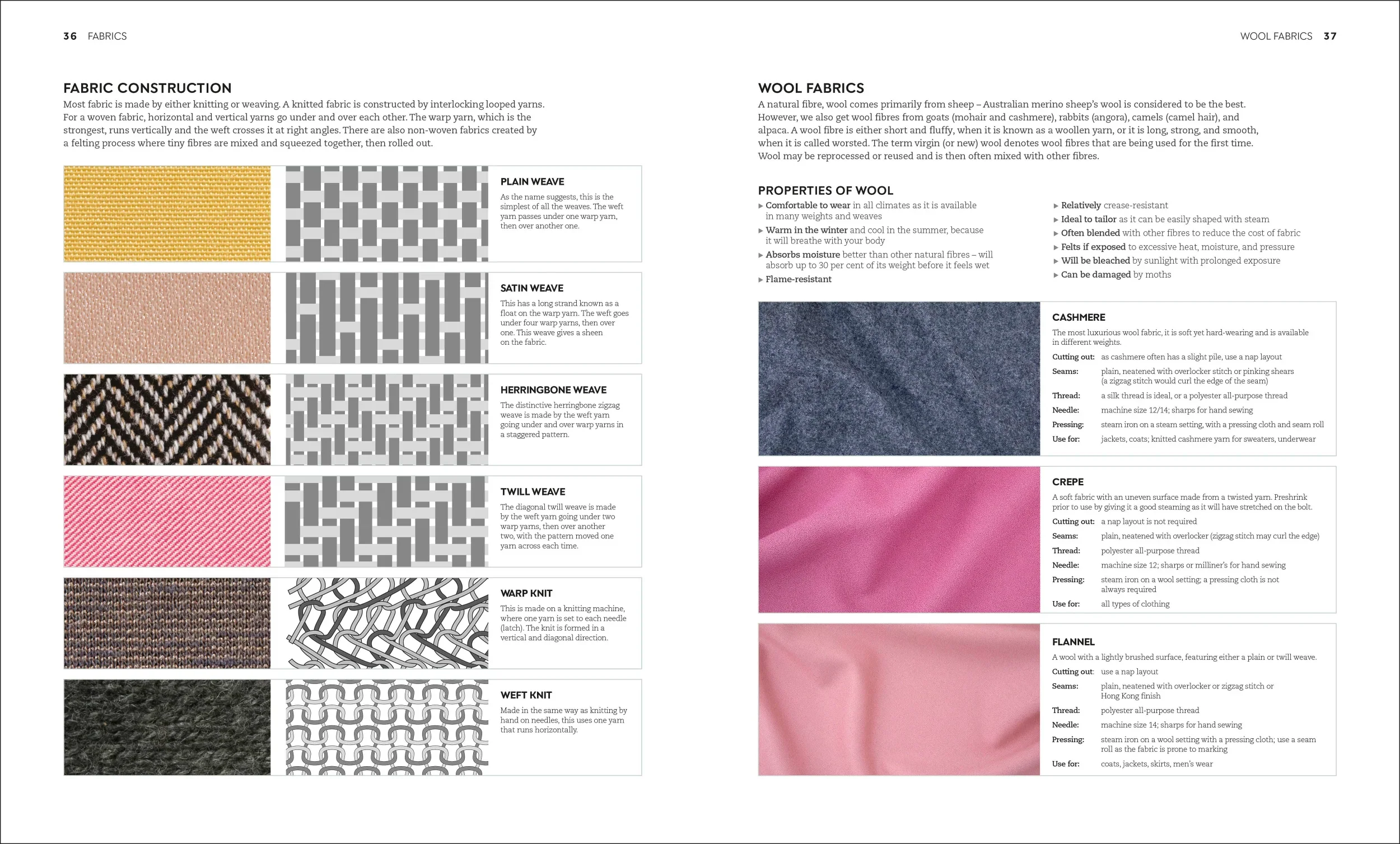 The Sewing Book (New Edition) - Image 4