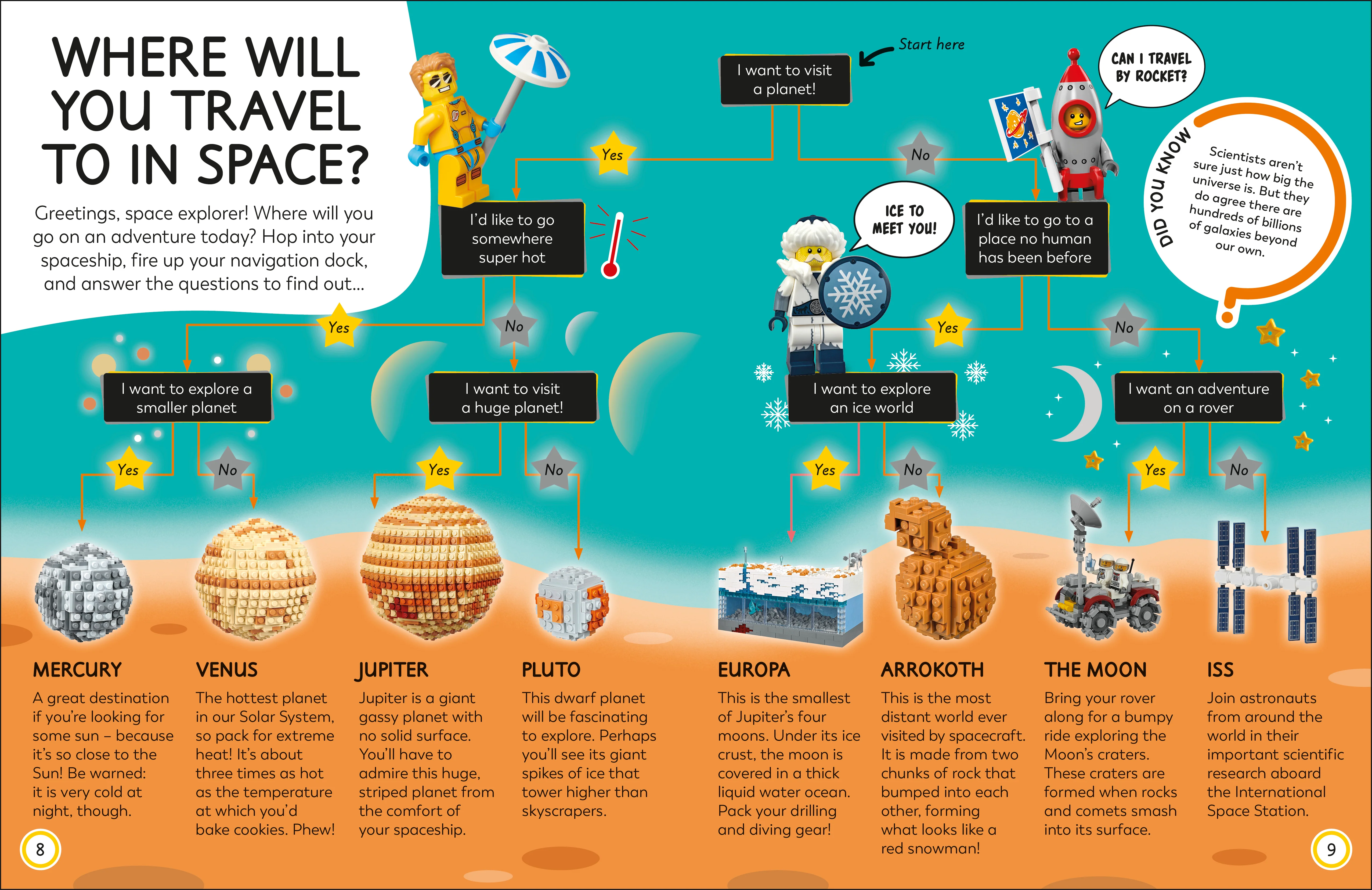 LEGO Ideas Activity Book Space - Image 4