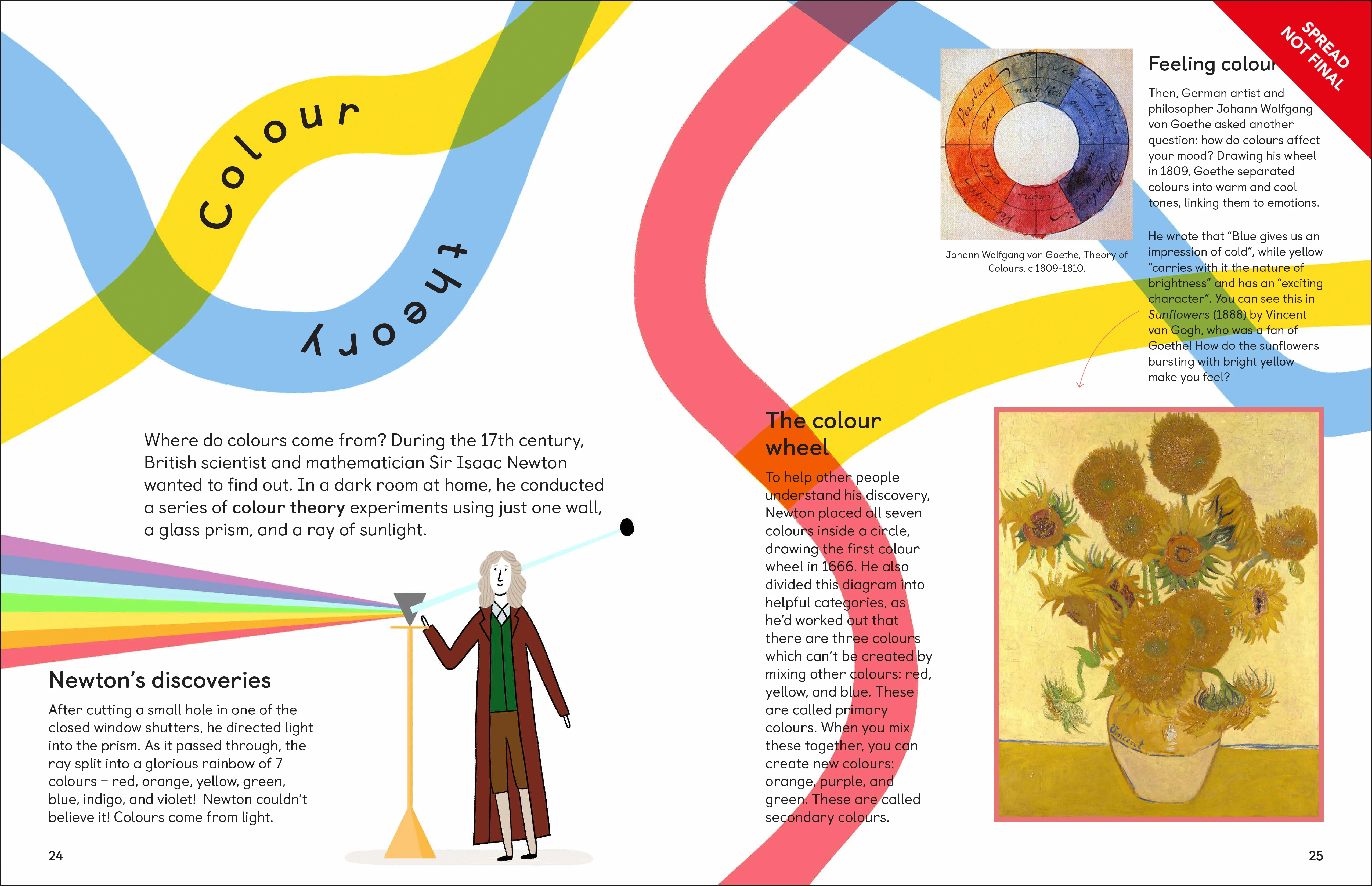 The Science of Art - Image 2
