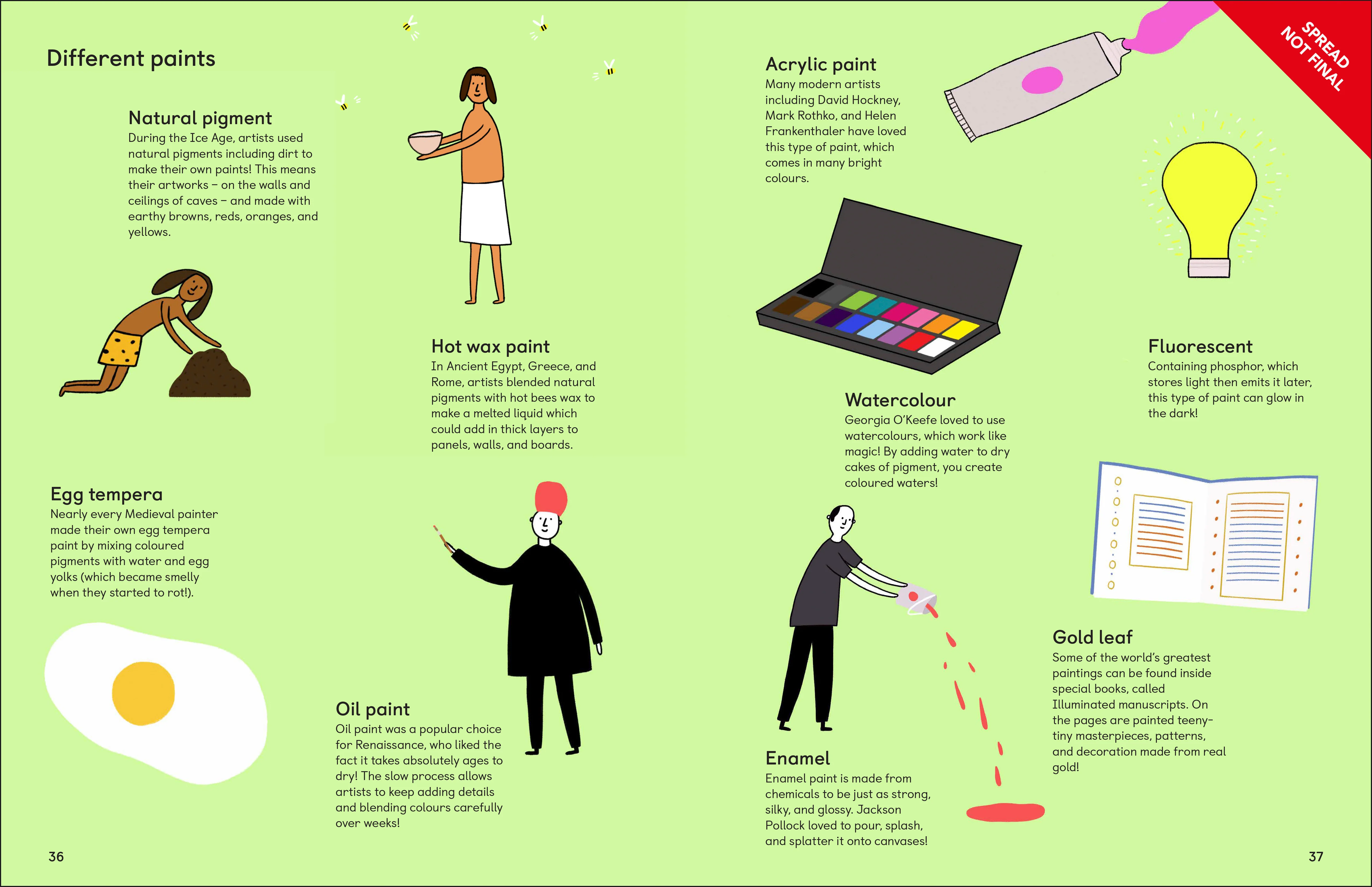 The Science of Art - Image 3
