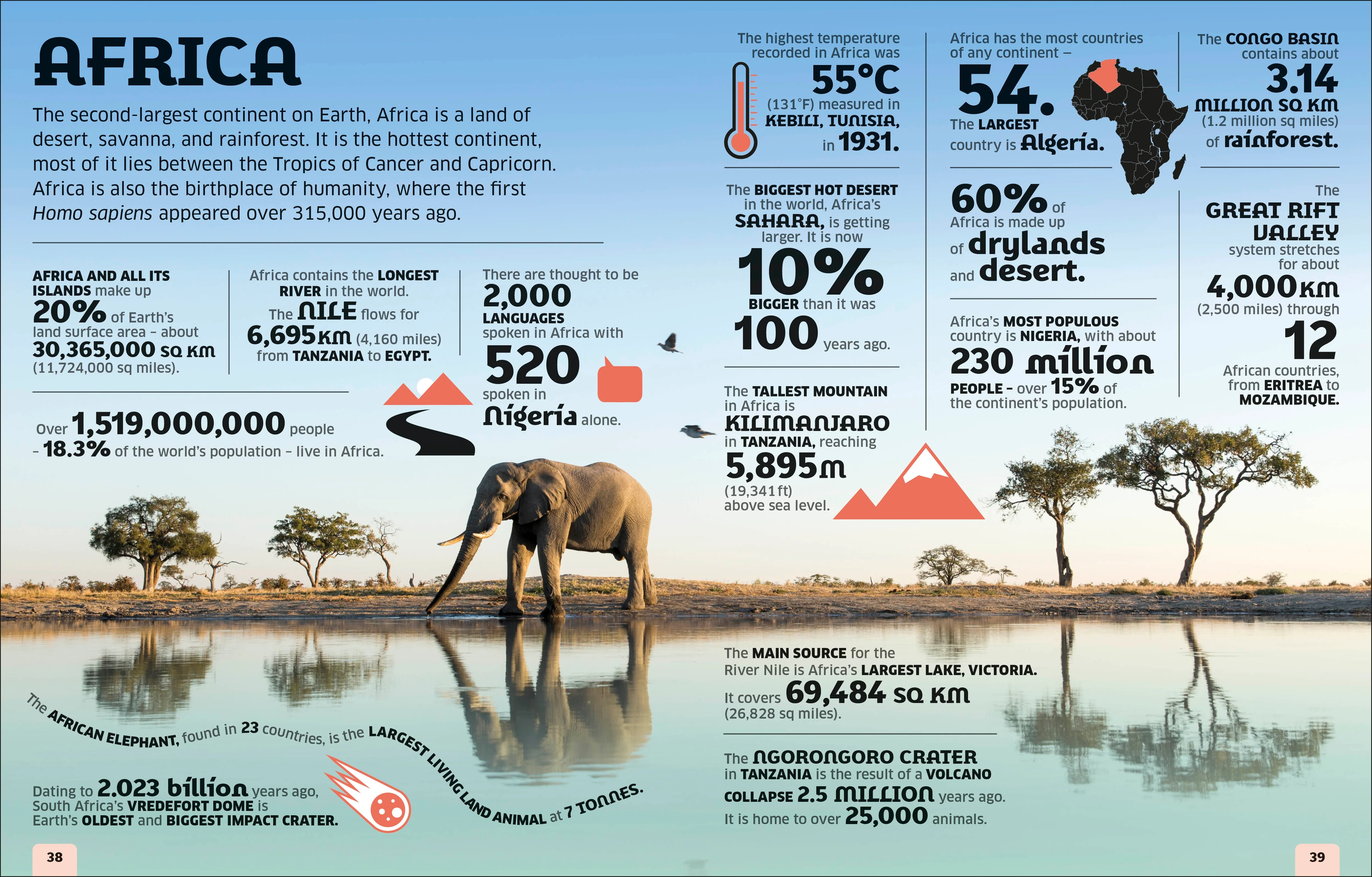 Our World in Numbers Planet Earth - Image 6