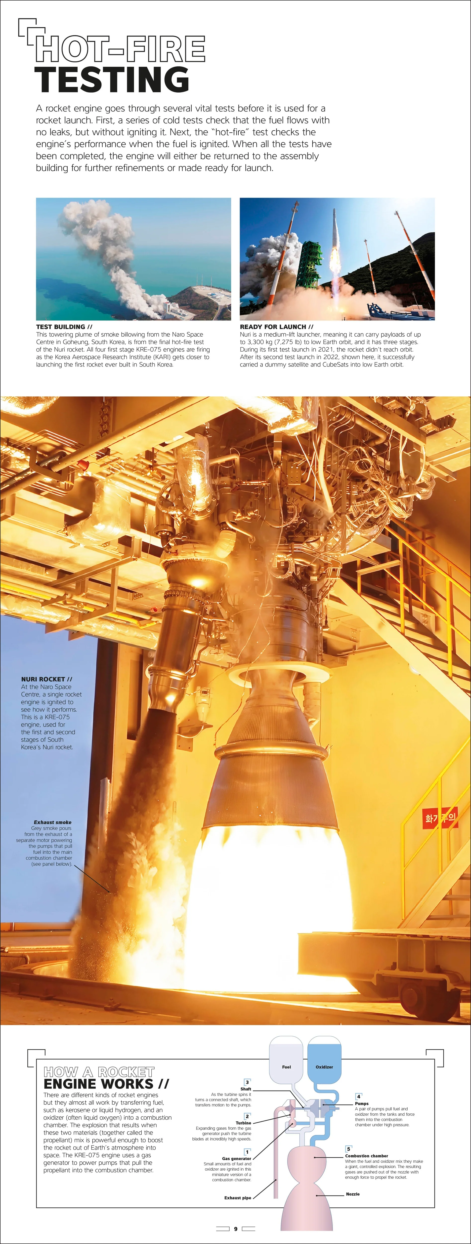 Rocket - Image 2