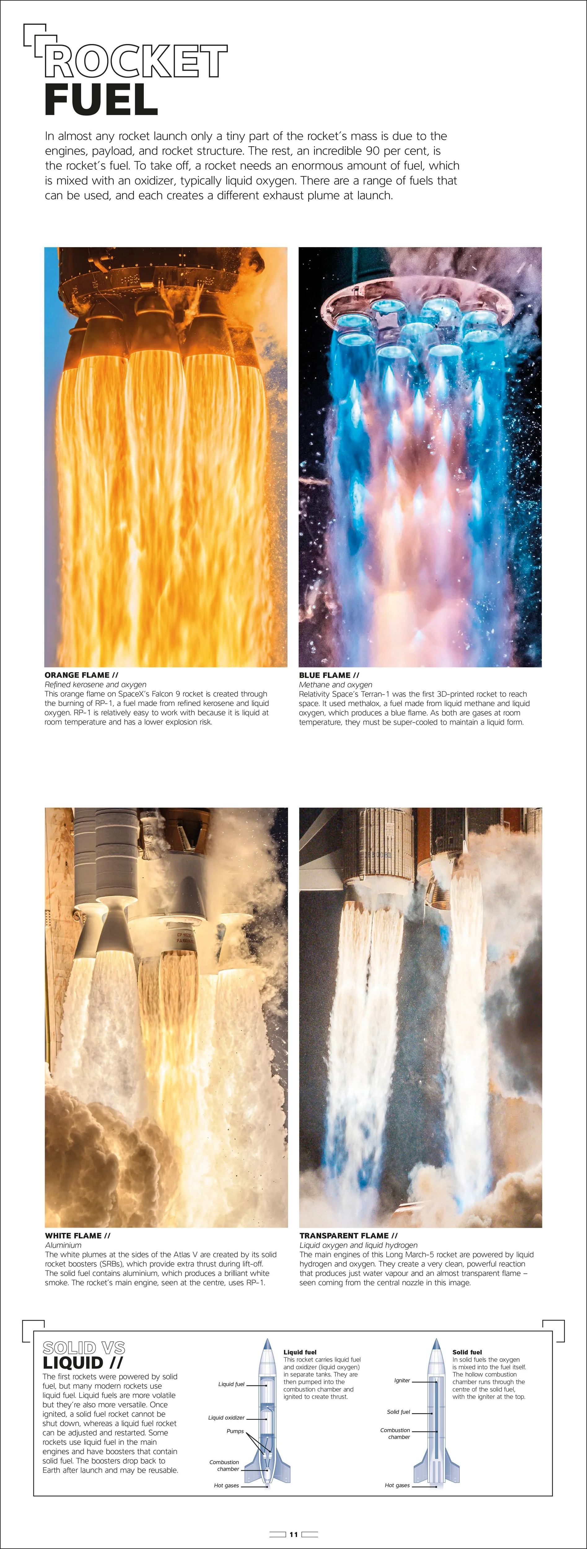 Rocket - Image 3