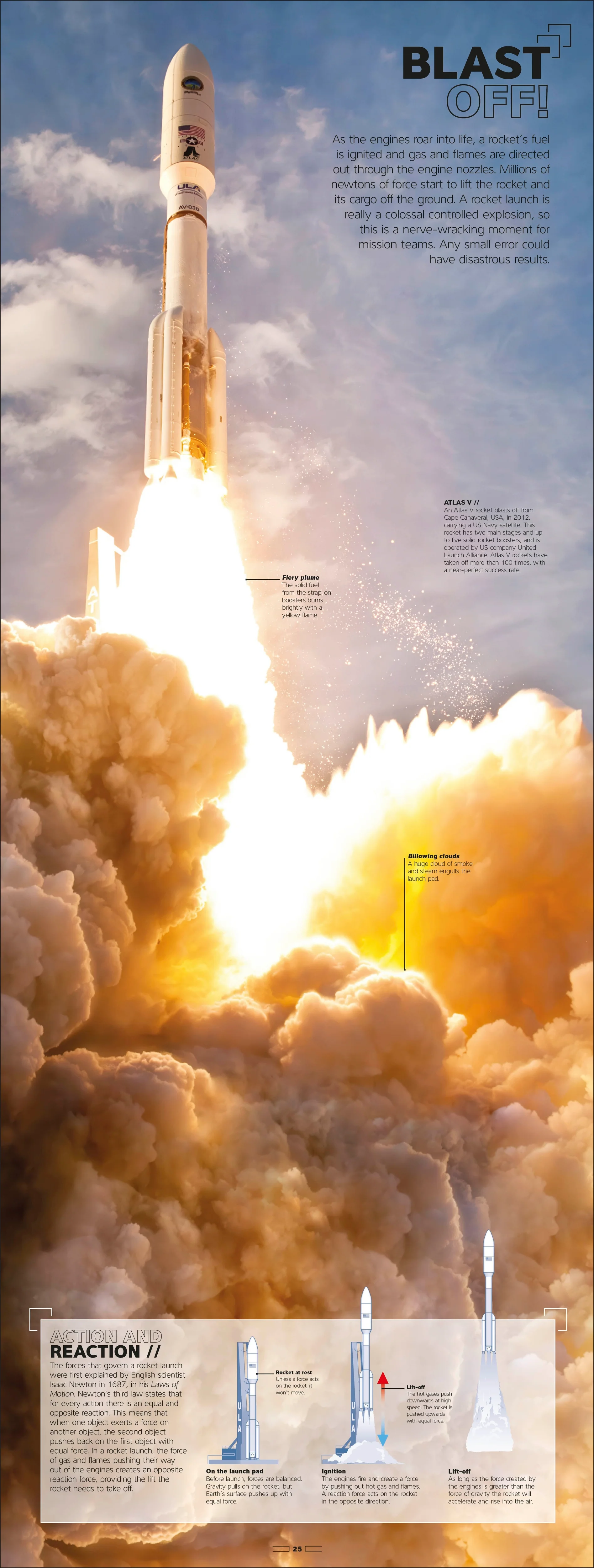 Rocket - Image 5