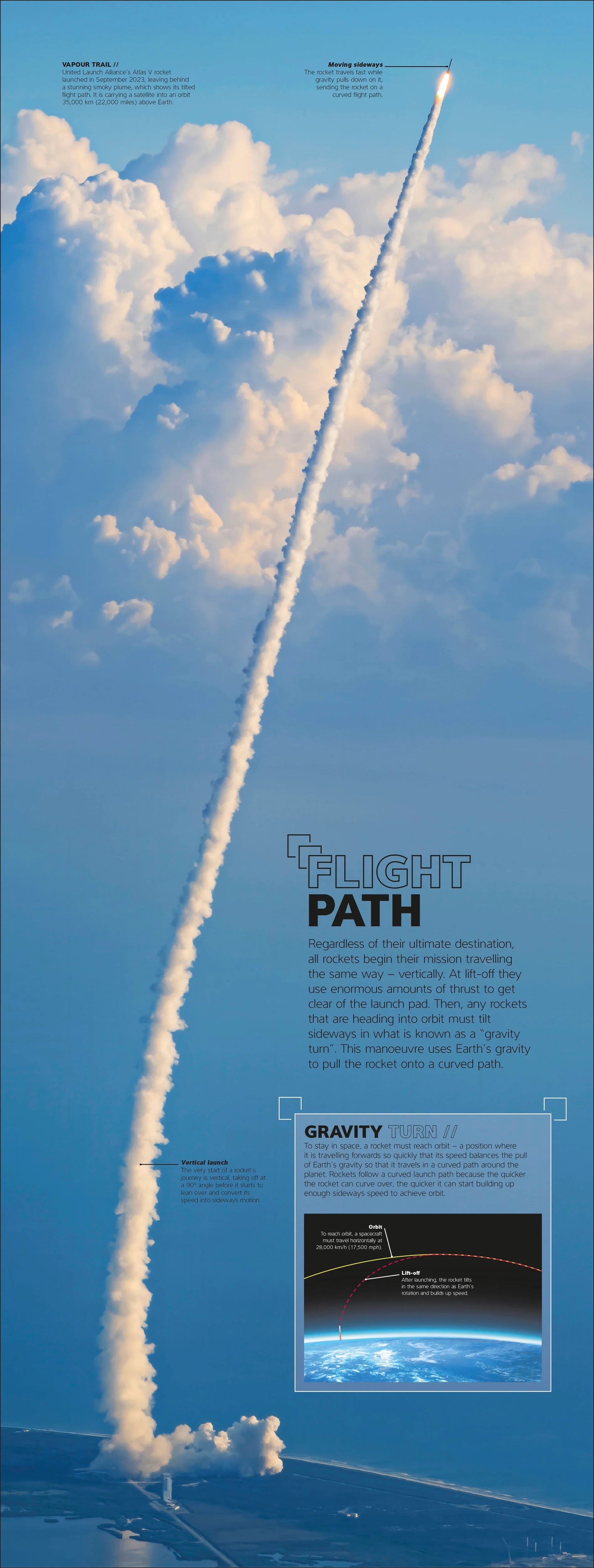 Rocket - Image 6