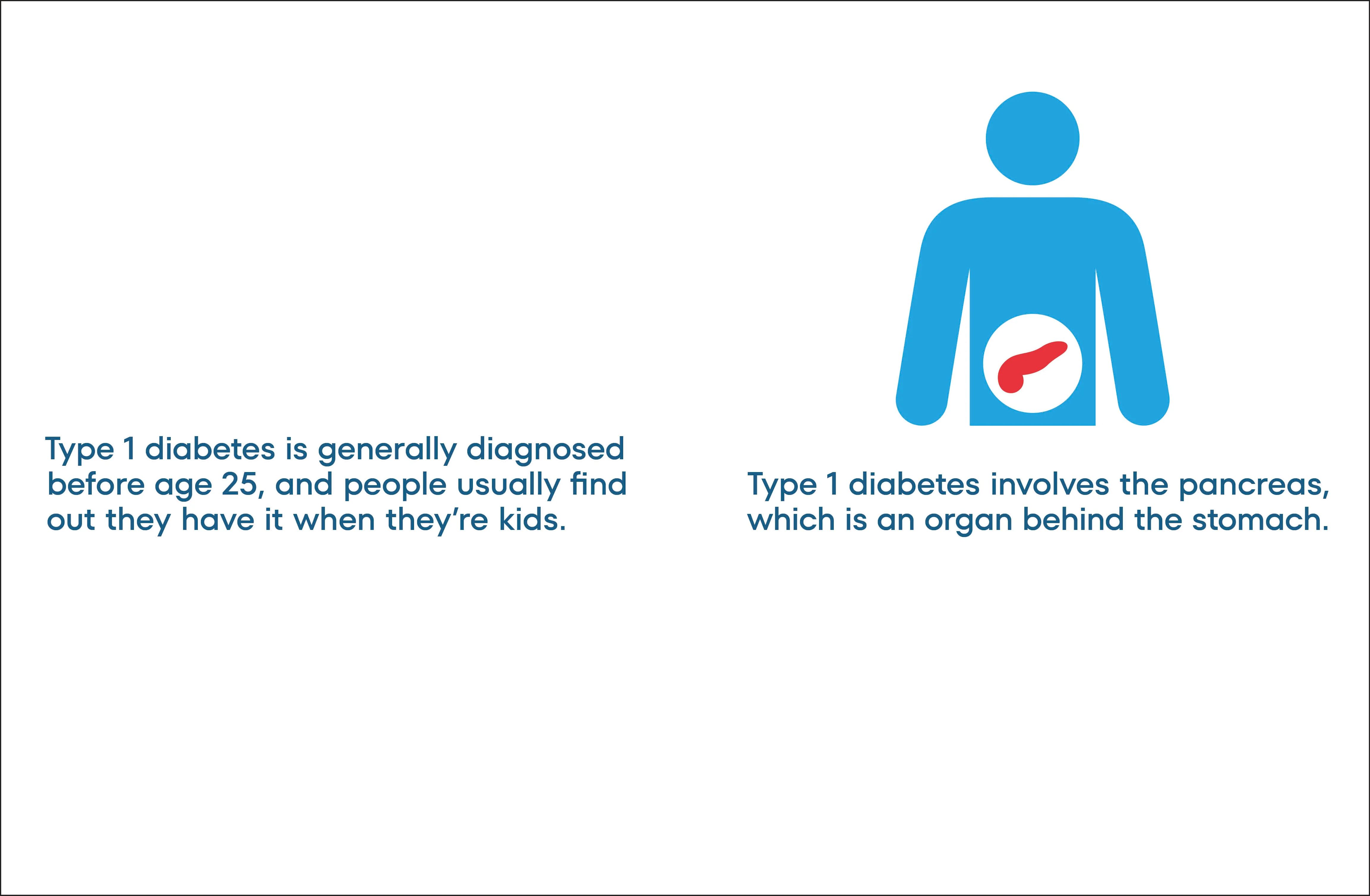 A Kids Book About Type 1 Diabetes - Image 2