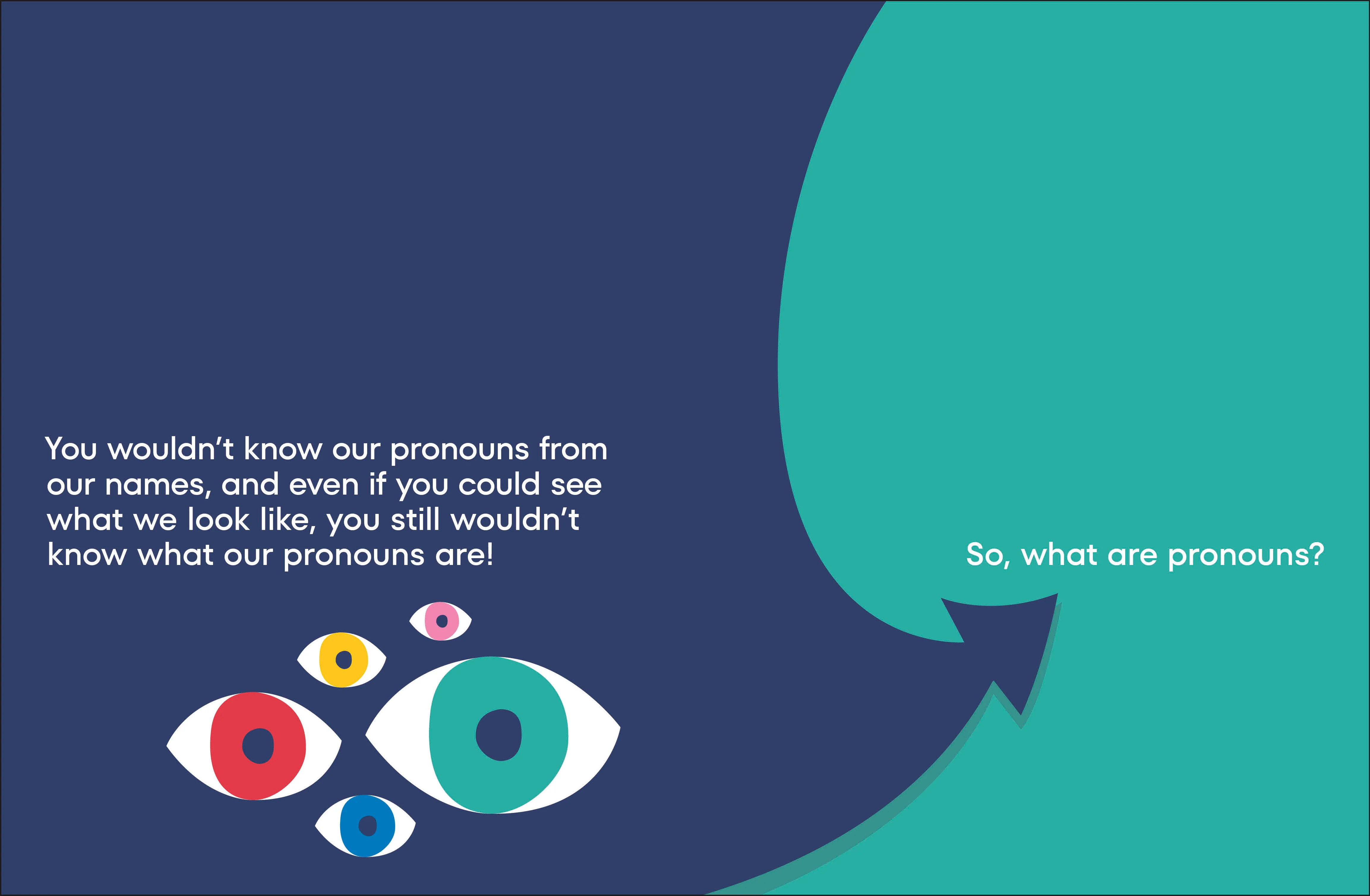 A Kids Book About Pronouns - Image 3