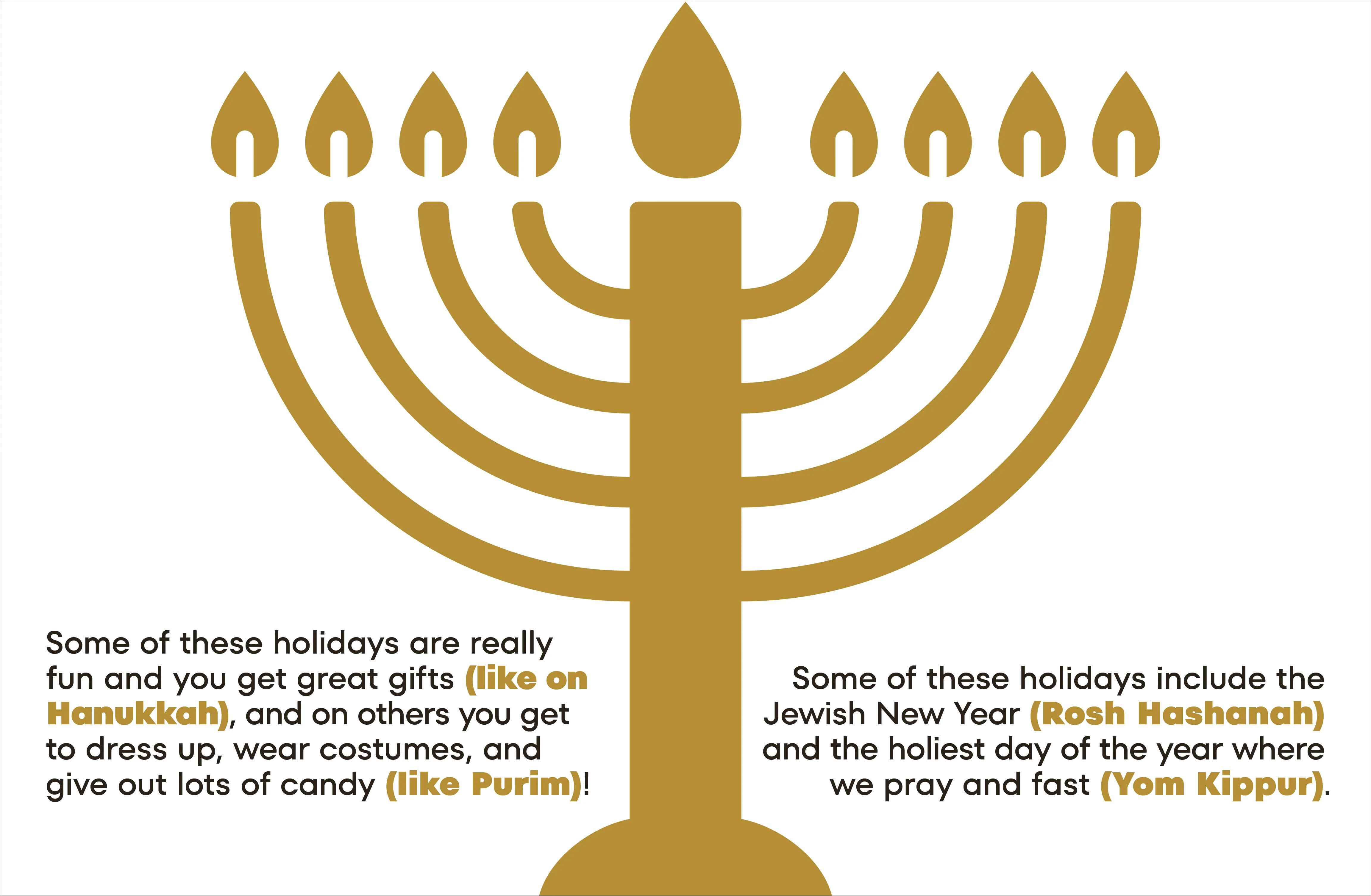 A Kids Book About Judaism - Image 4