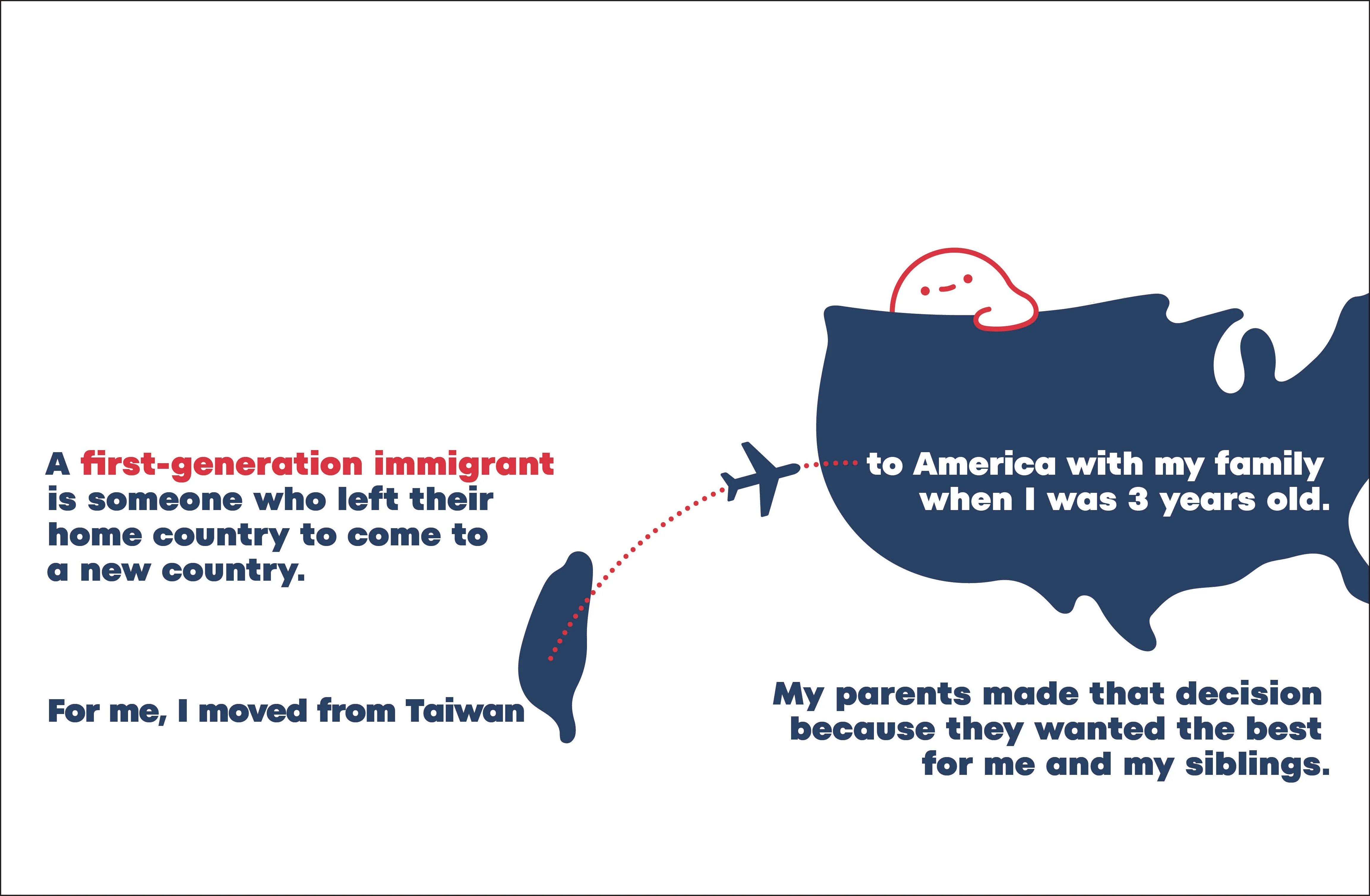 A Kids Book About First Generation Immigrants - Image 3