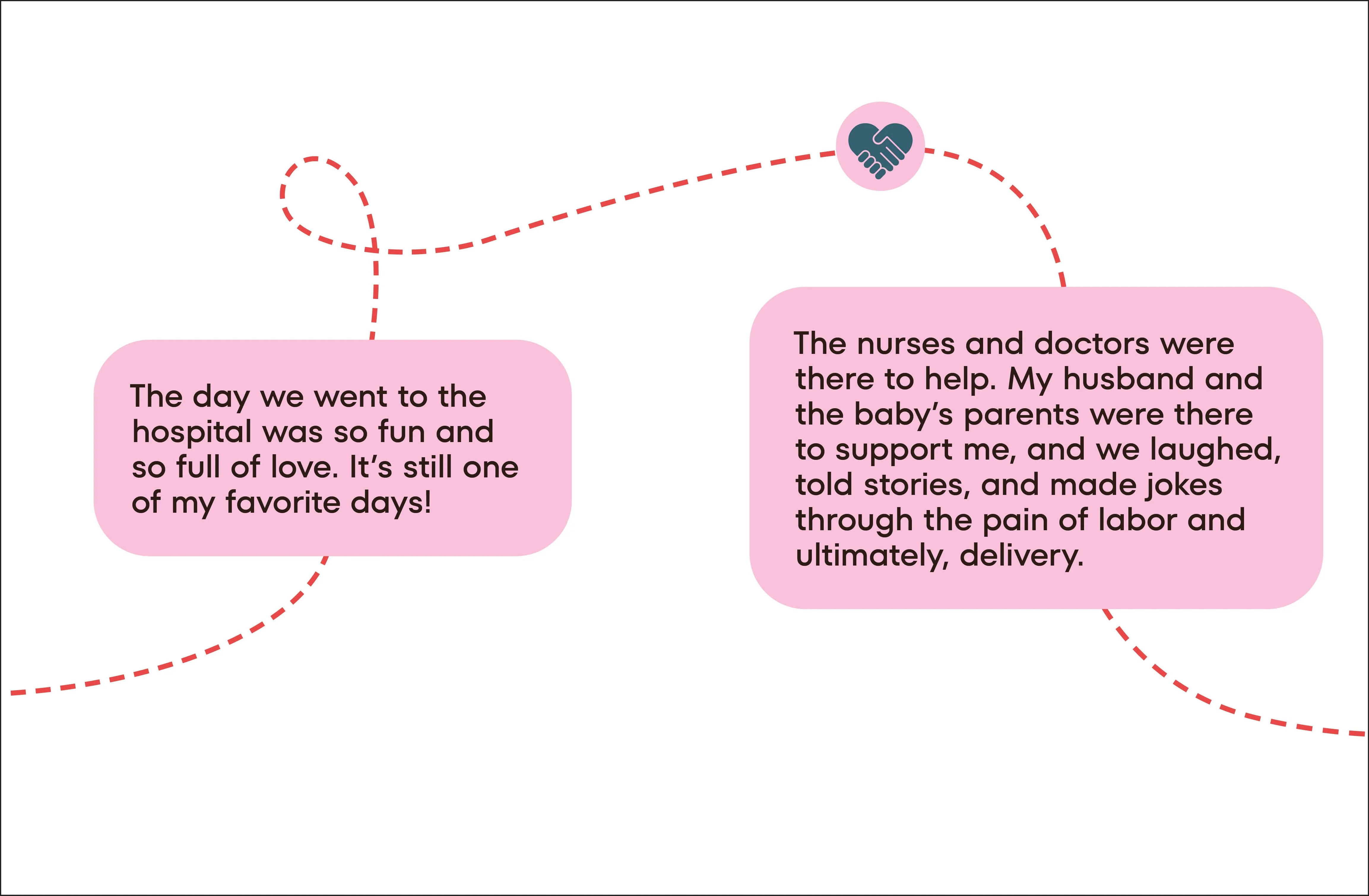 A Kids Book About Surrogacy - Image 4