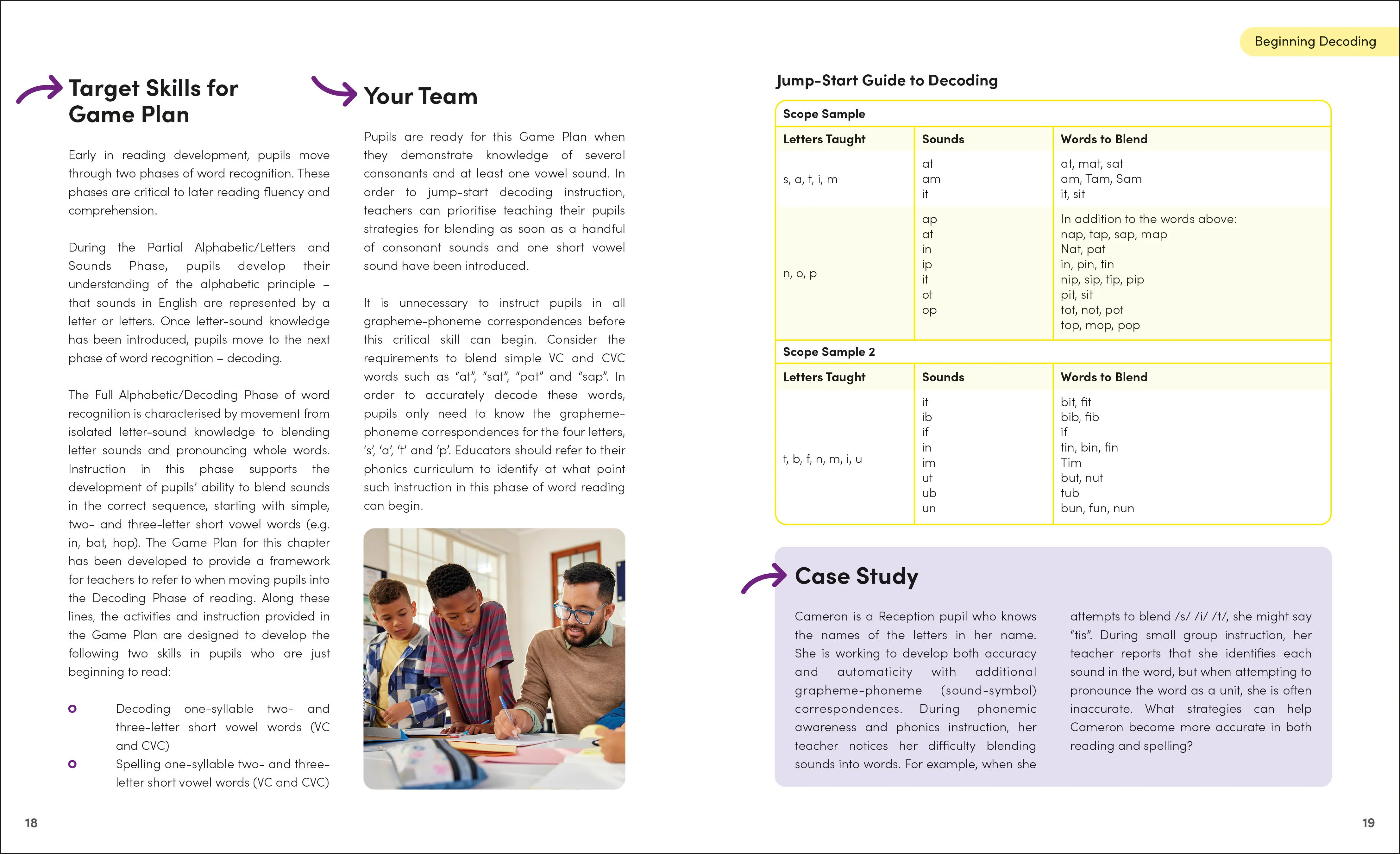 The Structured Literacy Playbook - Image 3