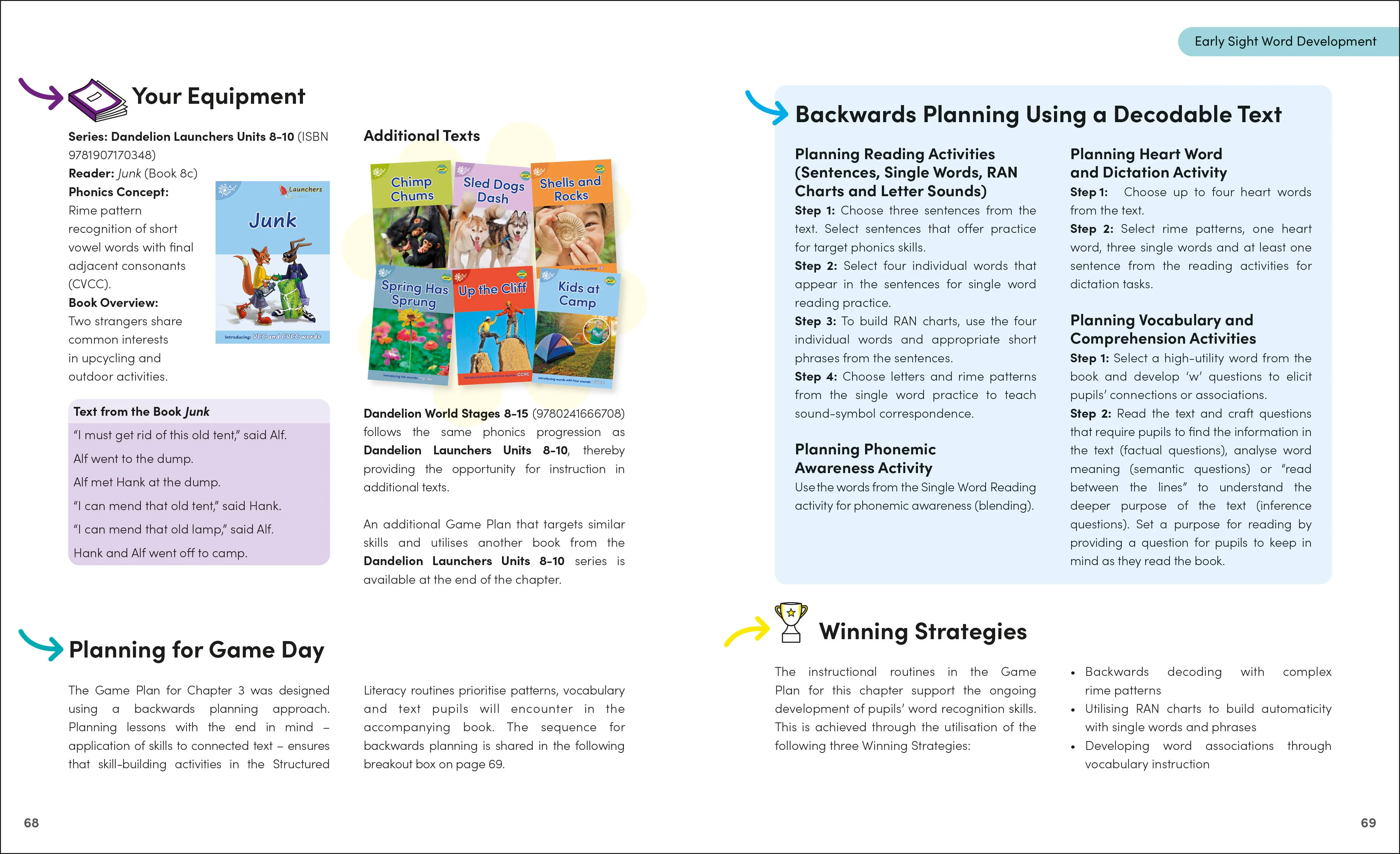 The Structured Literacy Playbook - Image 6