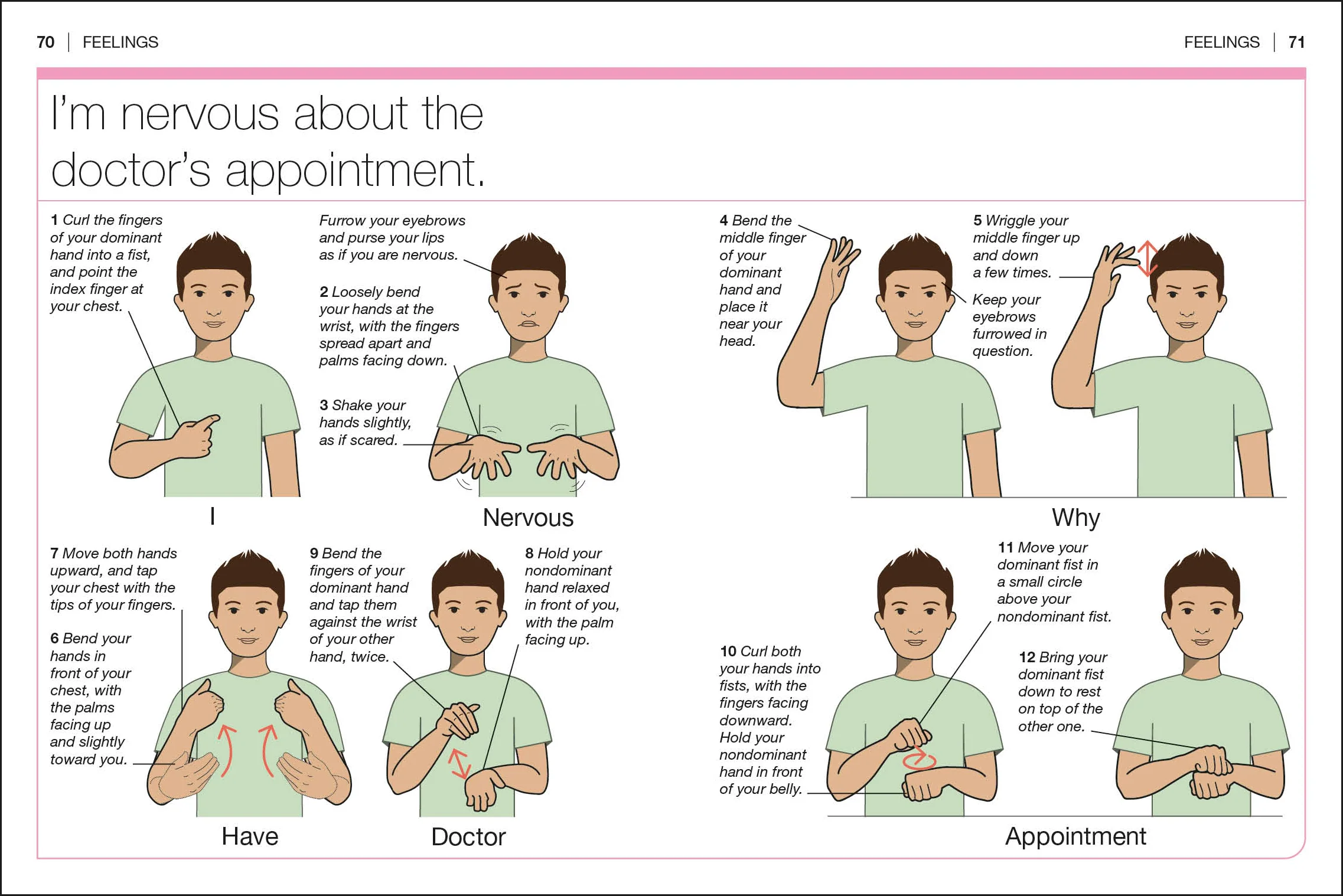 Pocket Genius American Sign Language - Image 4