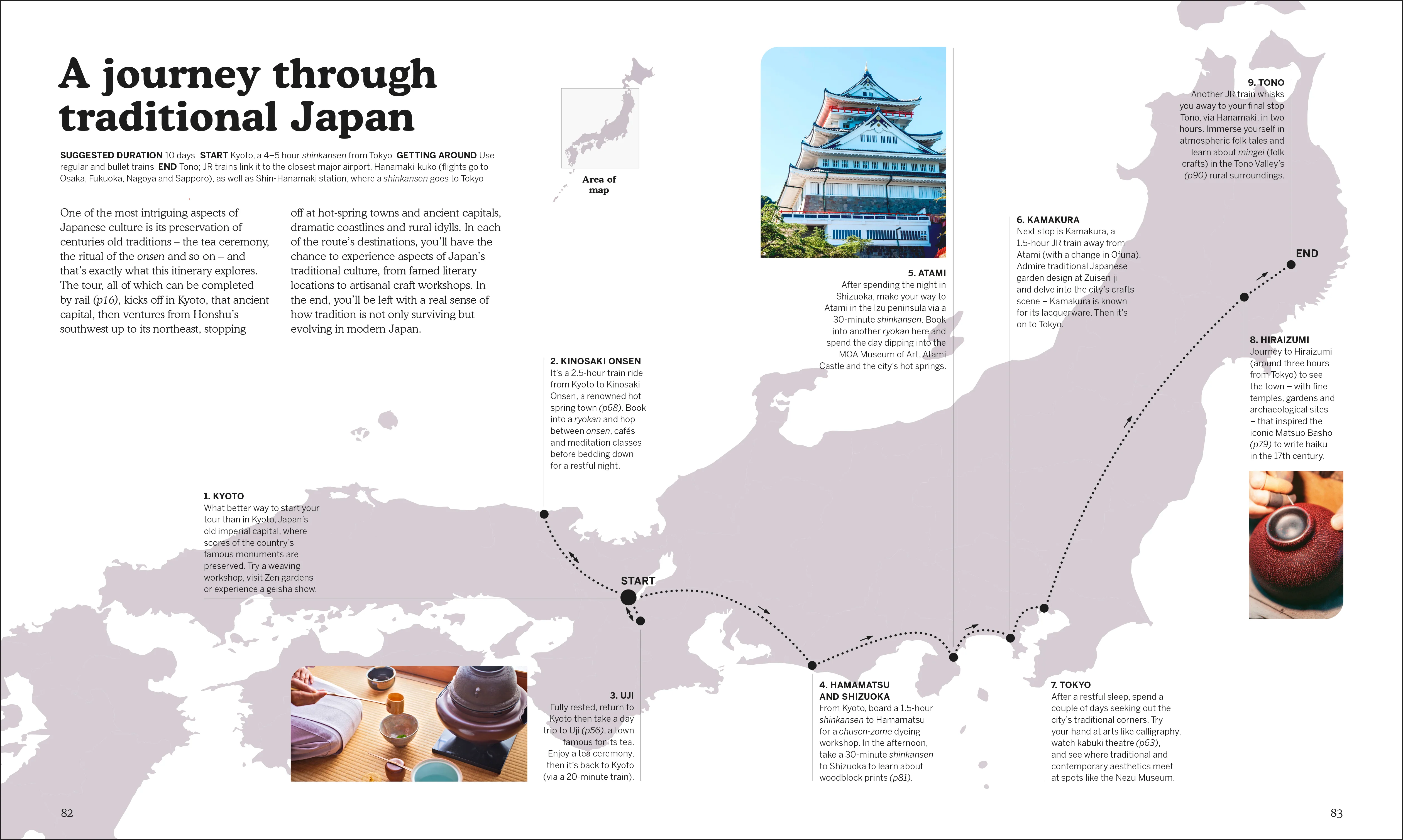 Ultimate Japan - Image 6