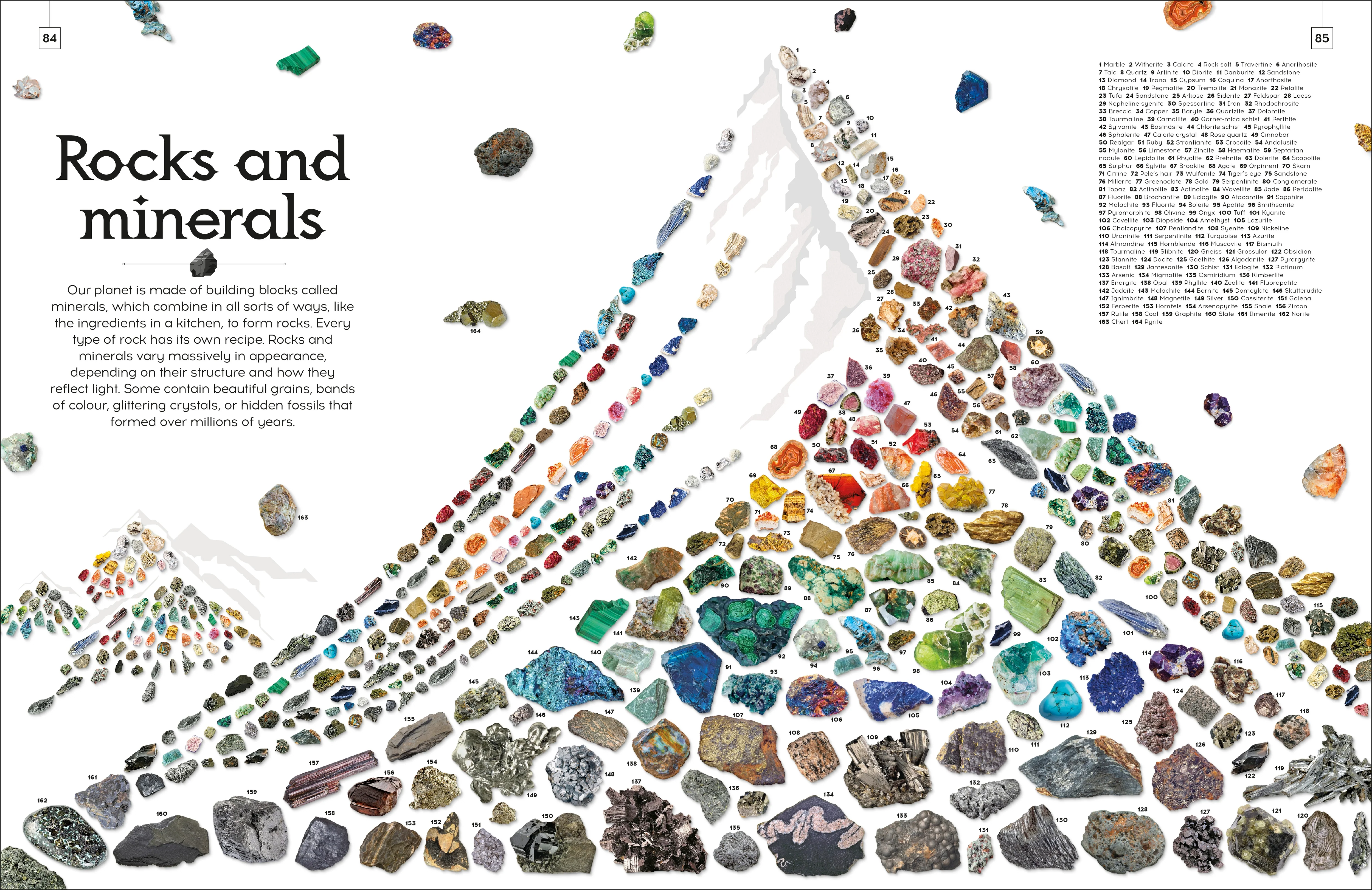 Shapes of Nature - Image 14
