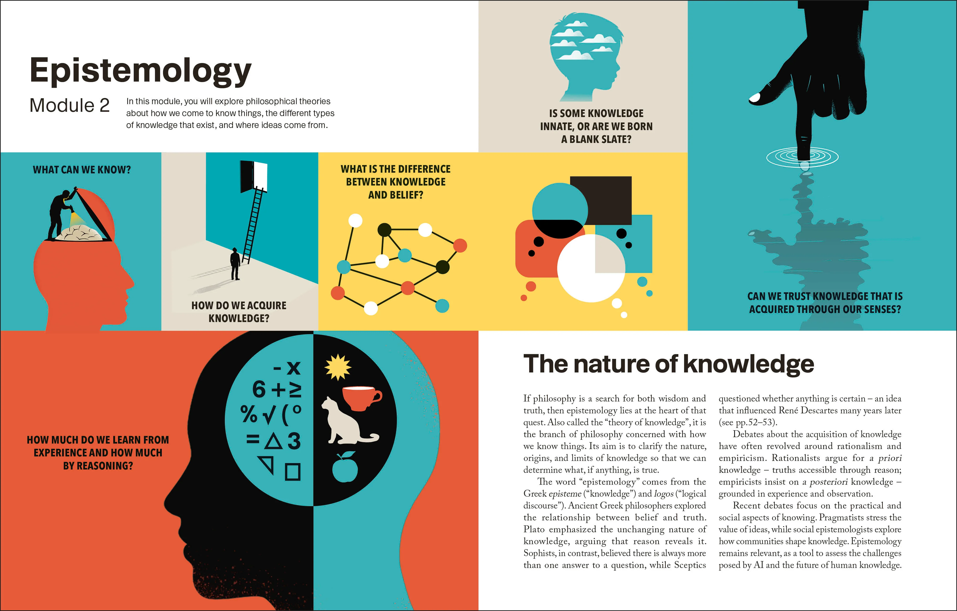 Philosophy A Complete Course - Image 6