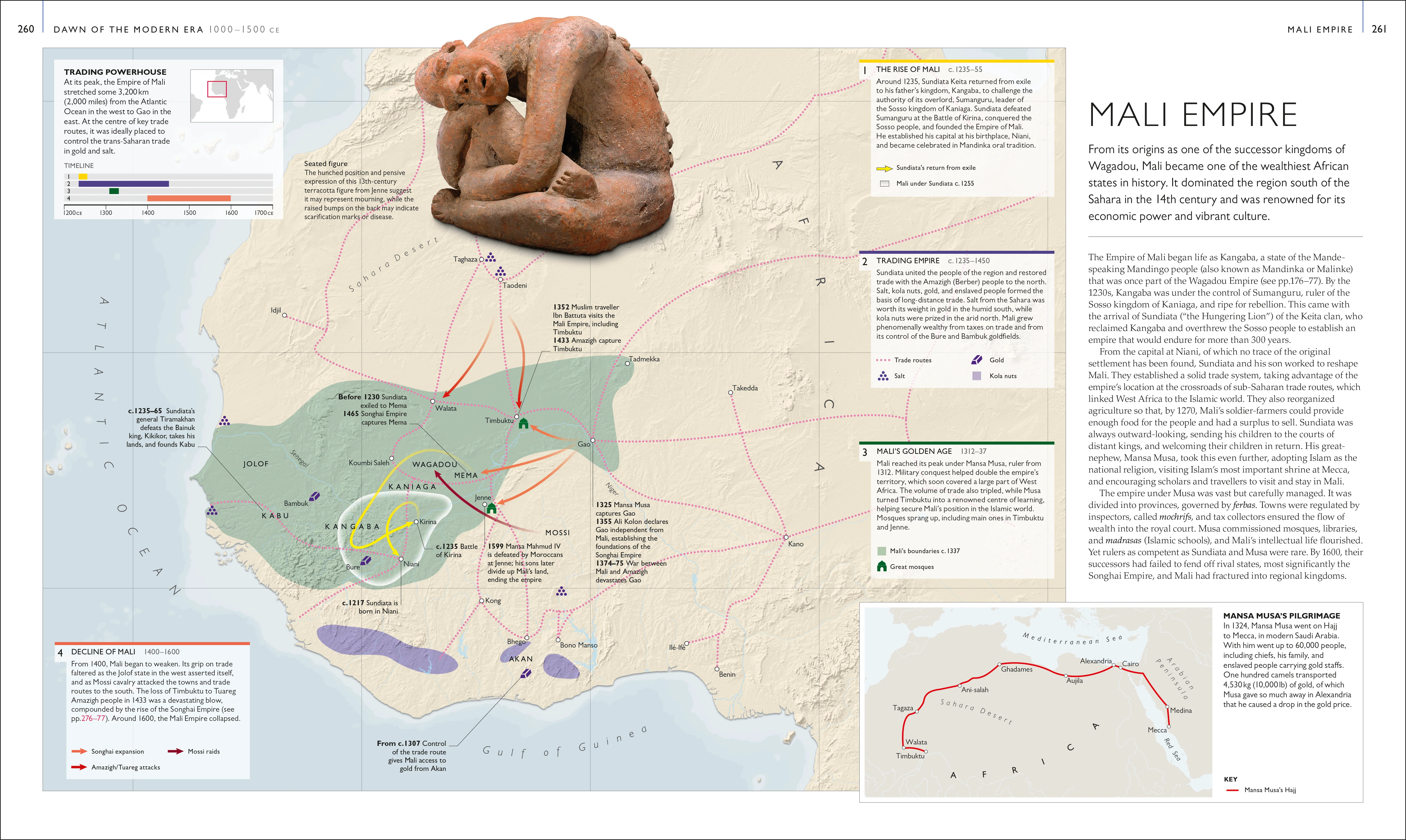 Civilizations Map by Map - Image 12