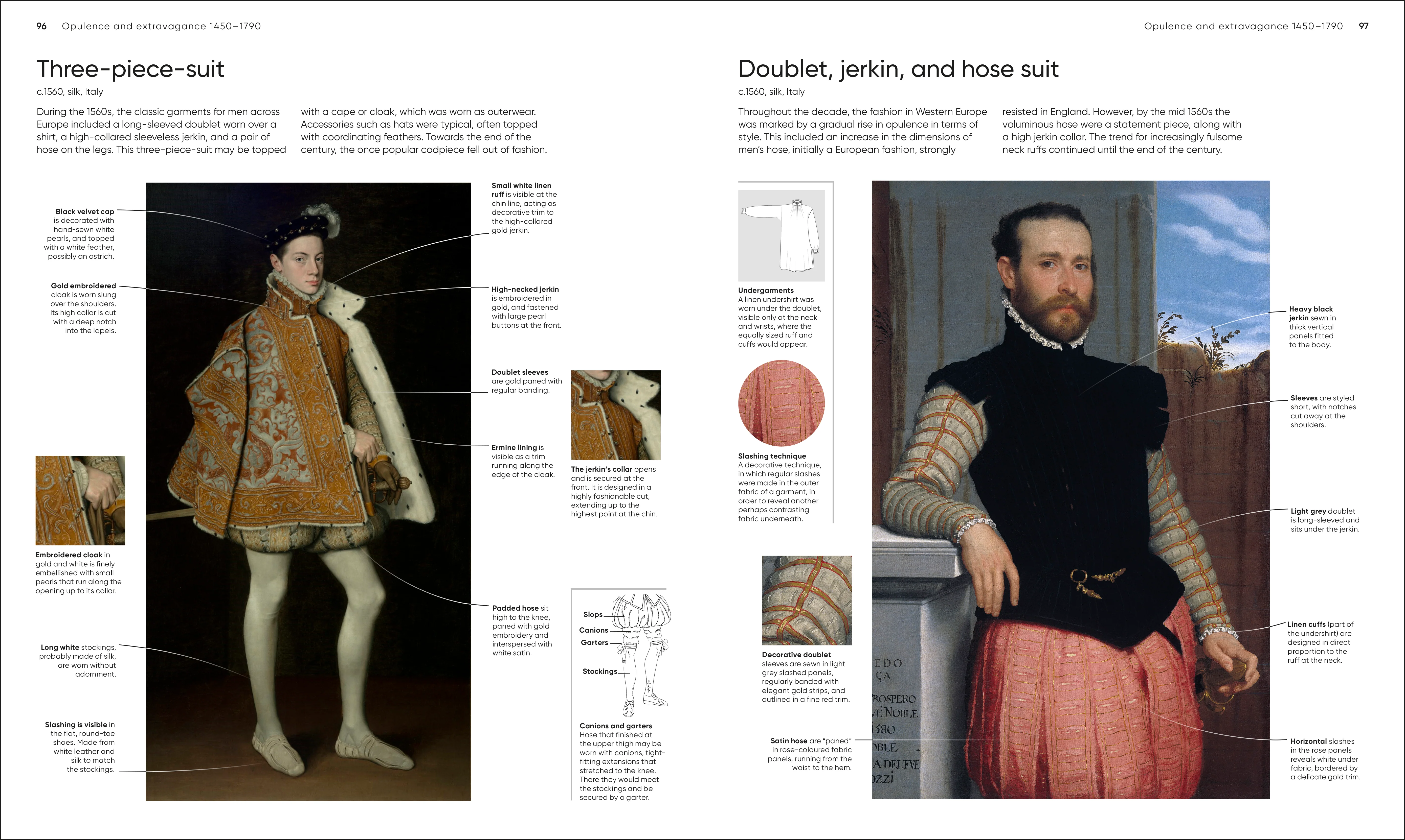 Fashion, Annotated - Image 2