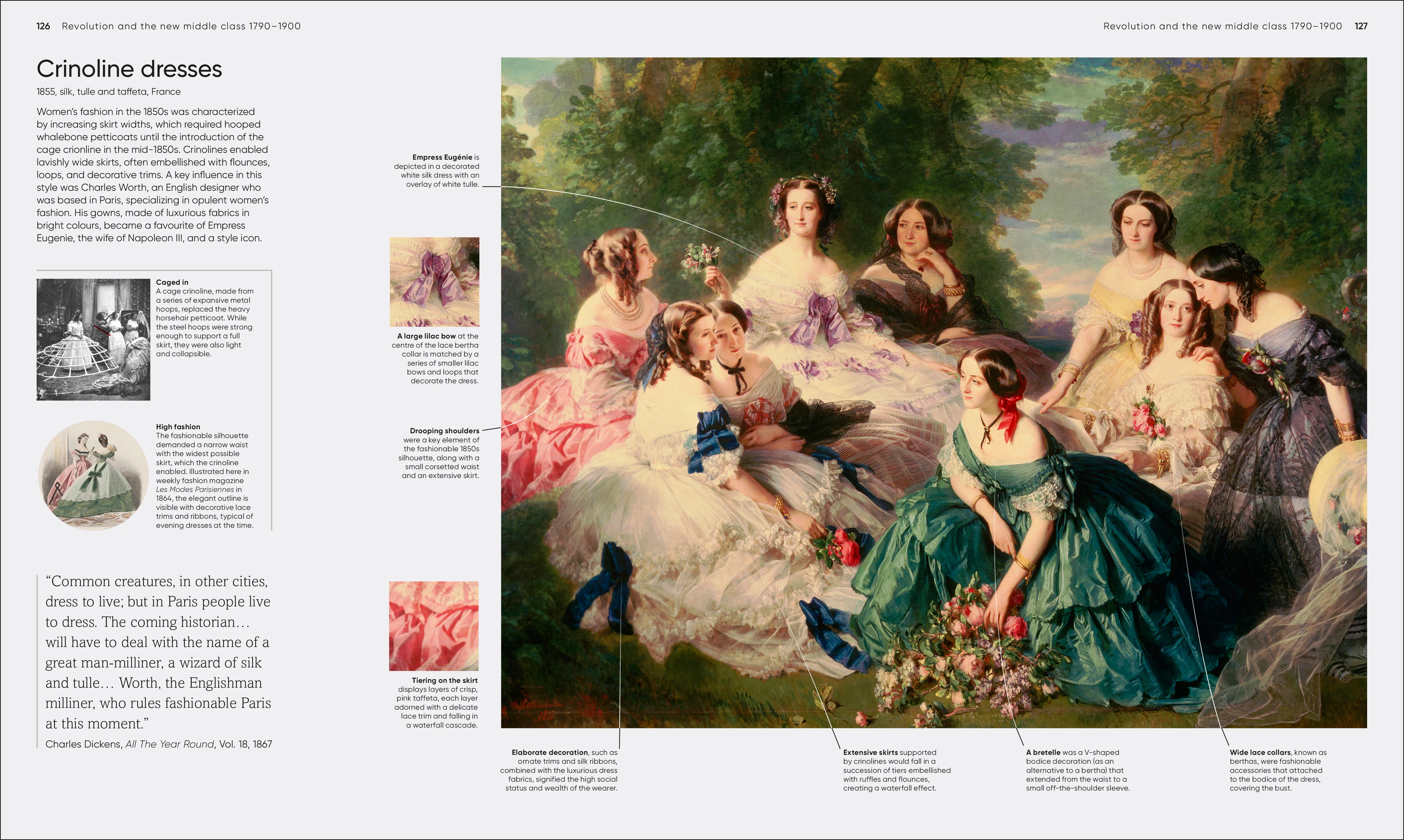 Fashion, Annotated - Image 3