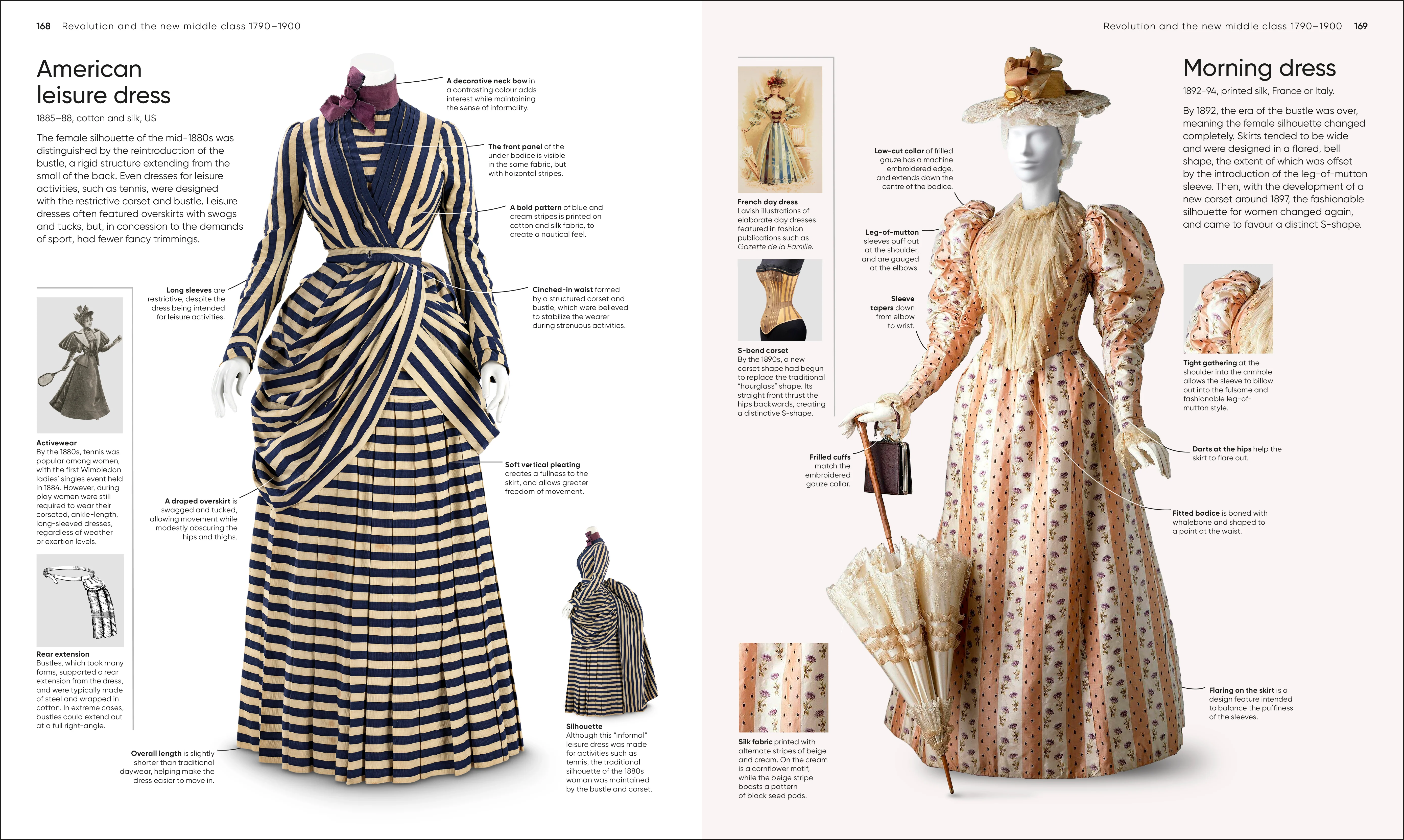 Fashion, Annotated - Image 4