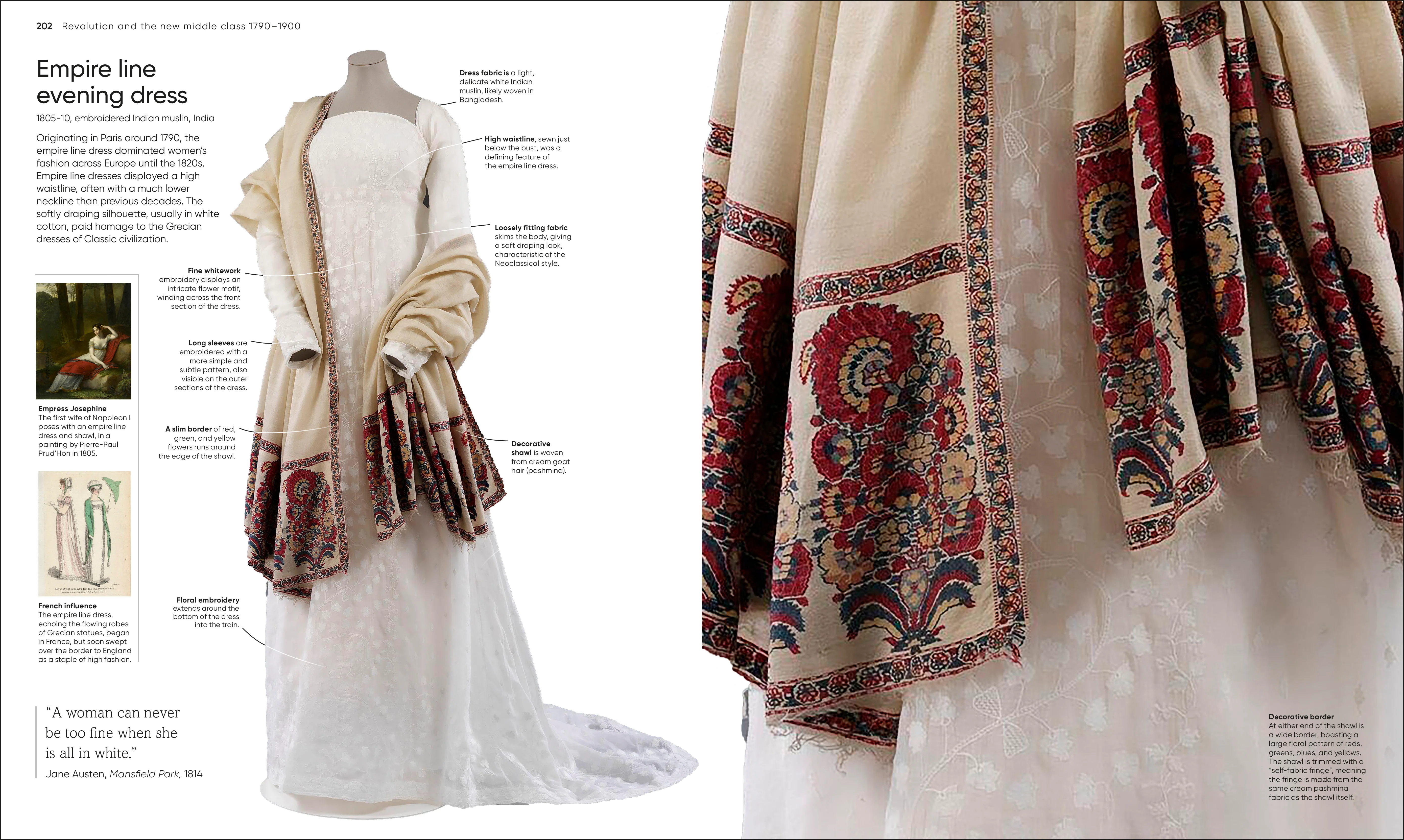 Fashion, Annotated - Image 5