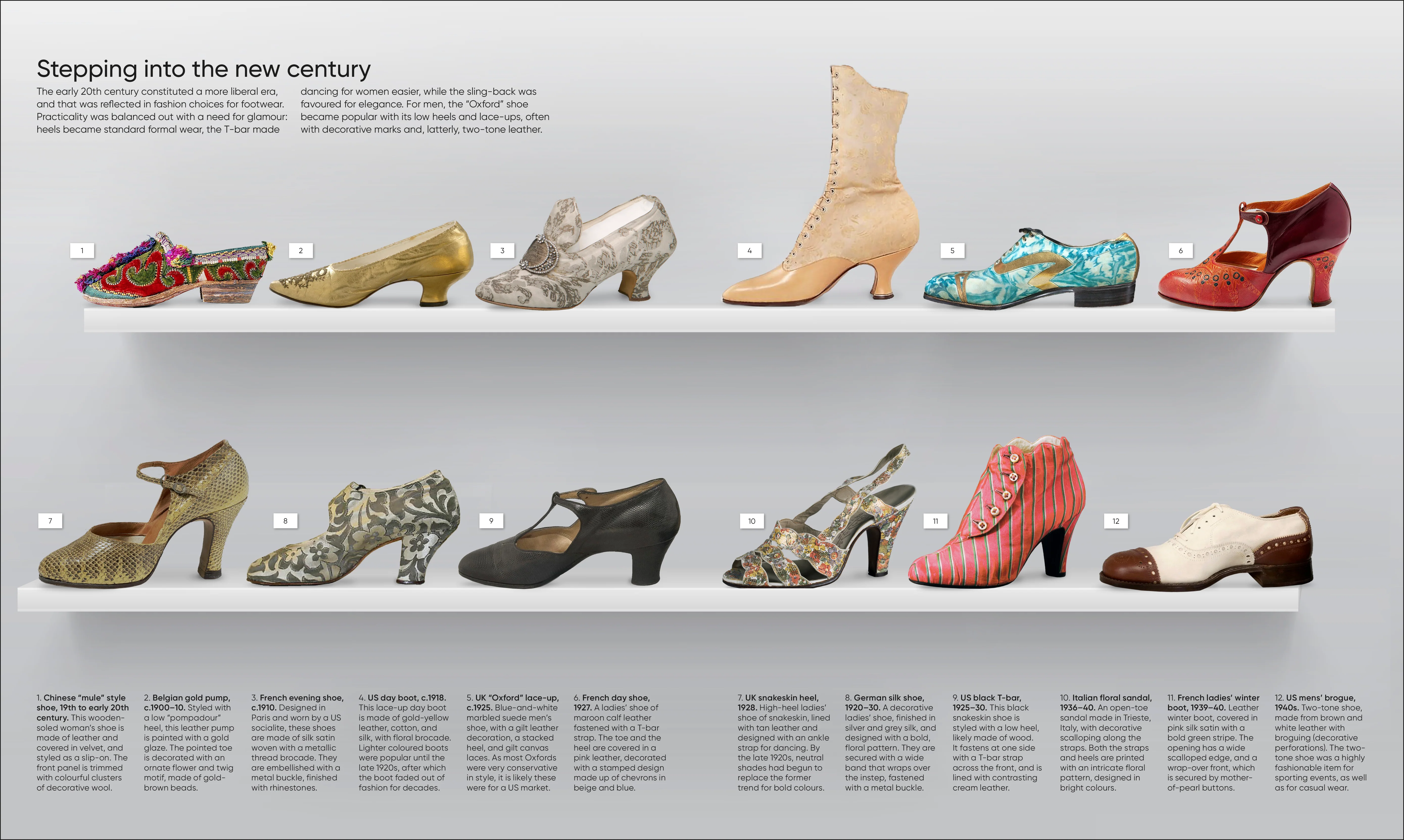 Fashion, Annotated - Image 6