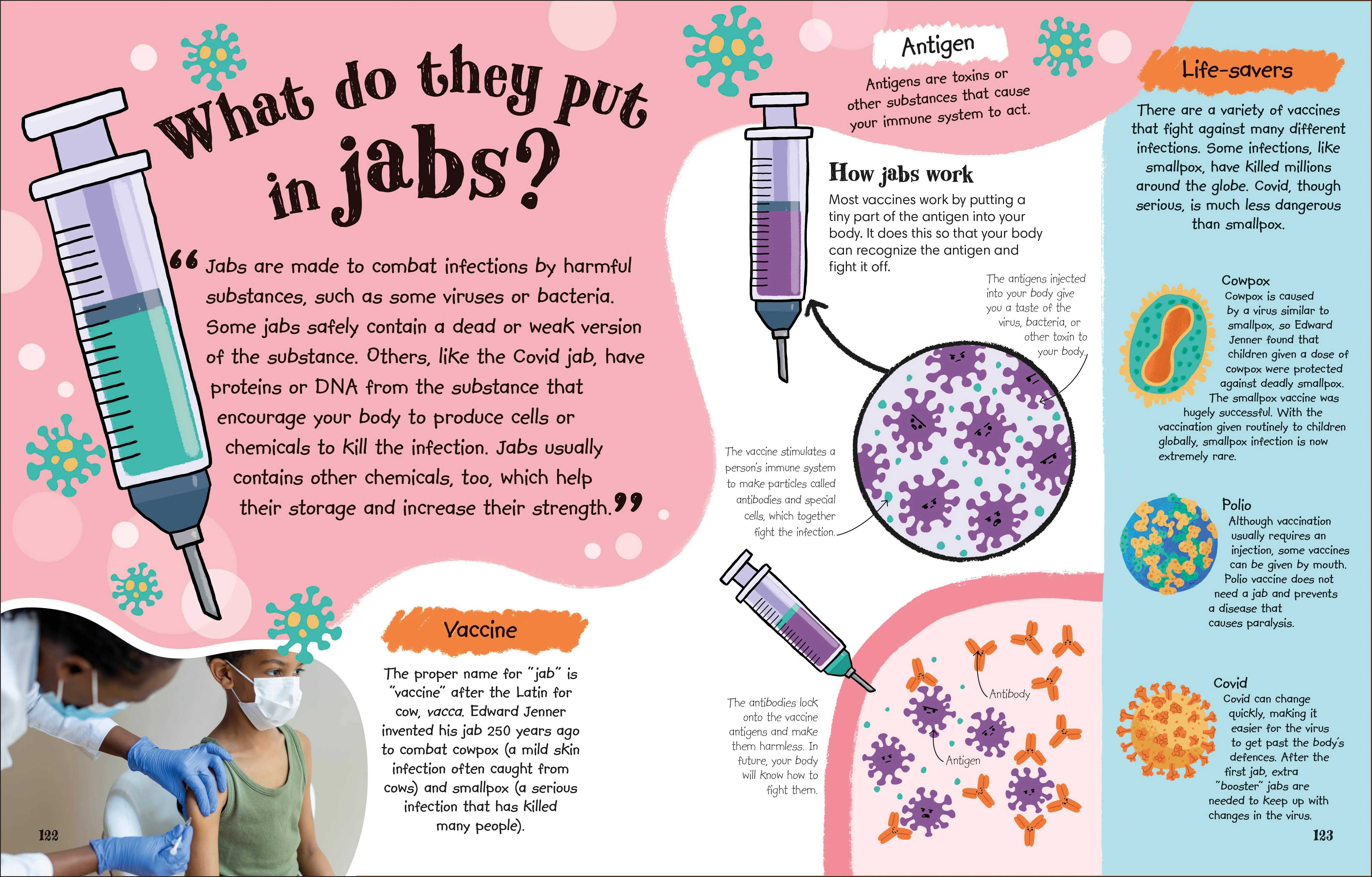 Ask a Scientist - Image 2