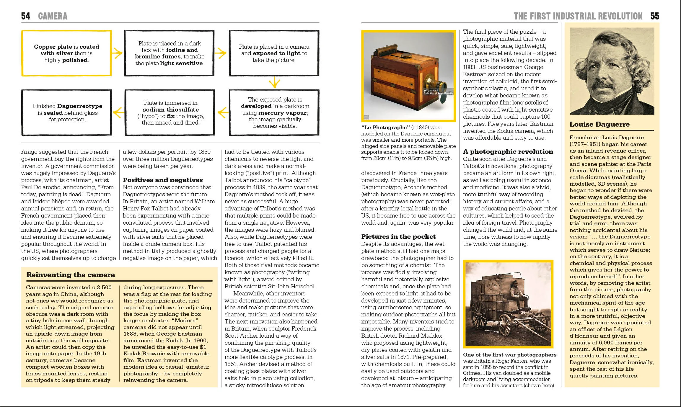The Technology Book - Image 4