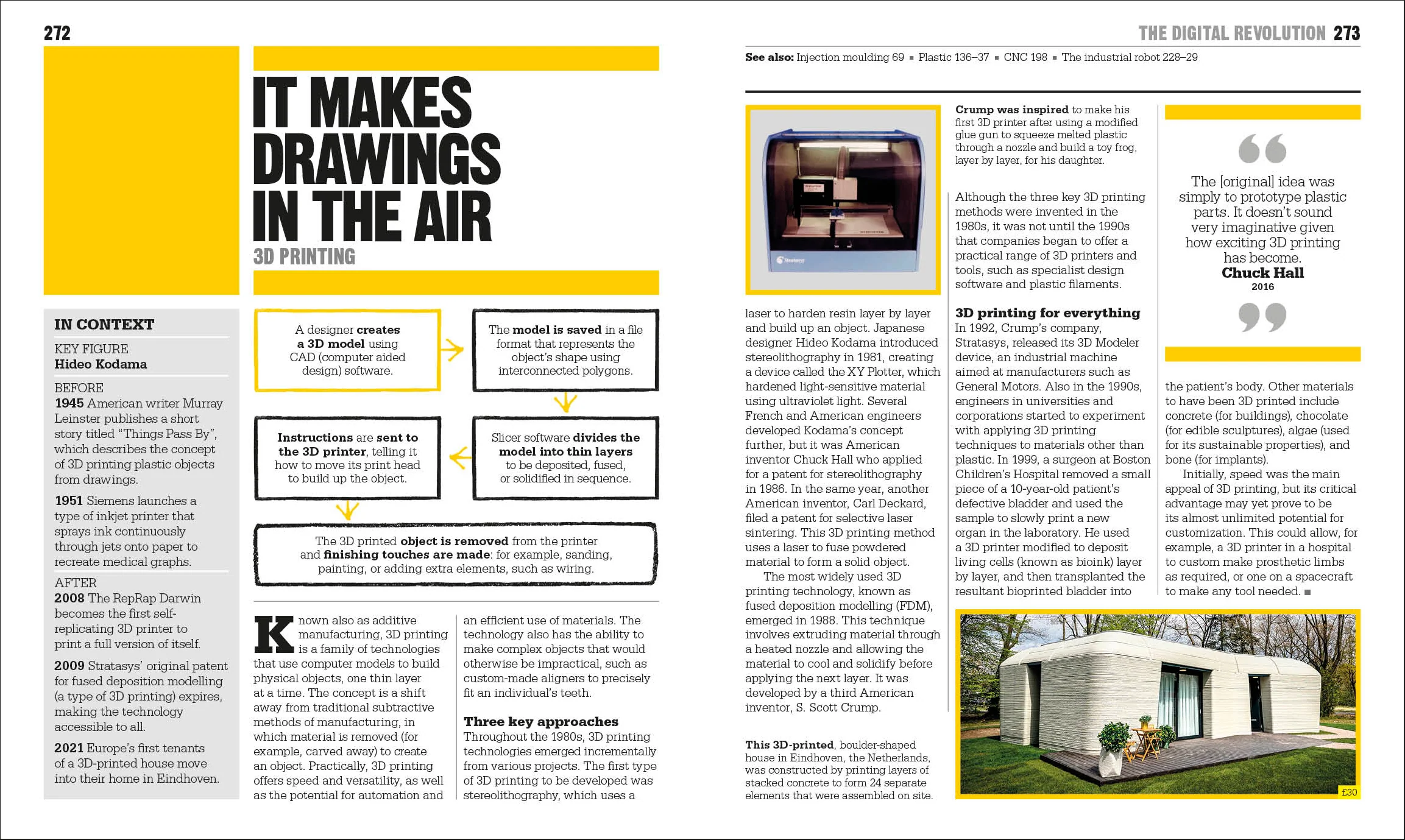 The Technology Book - Image 6