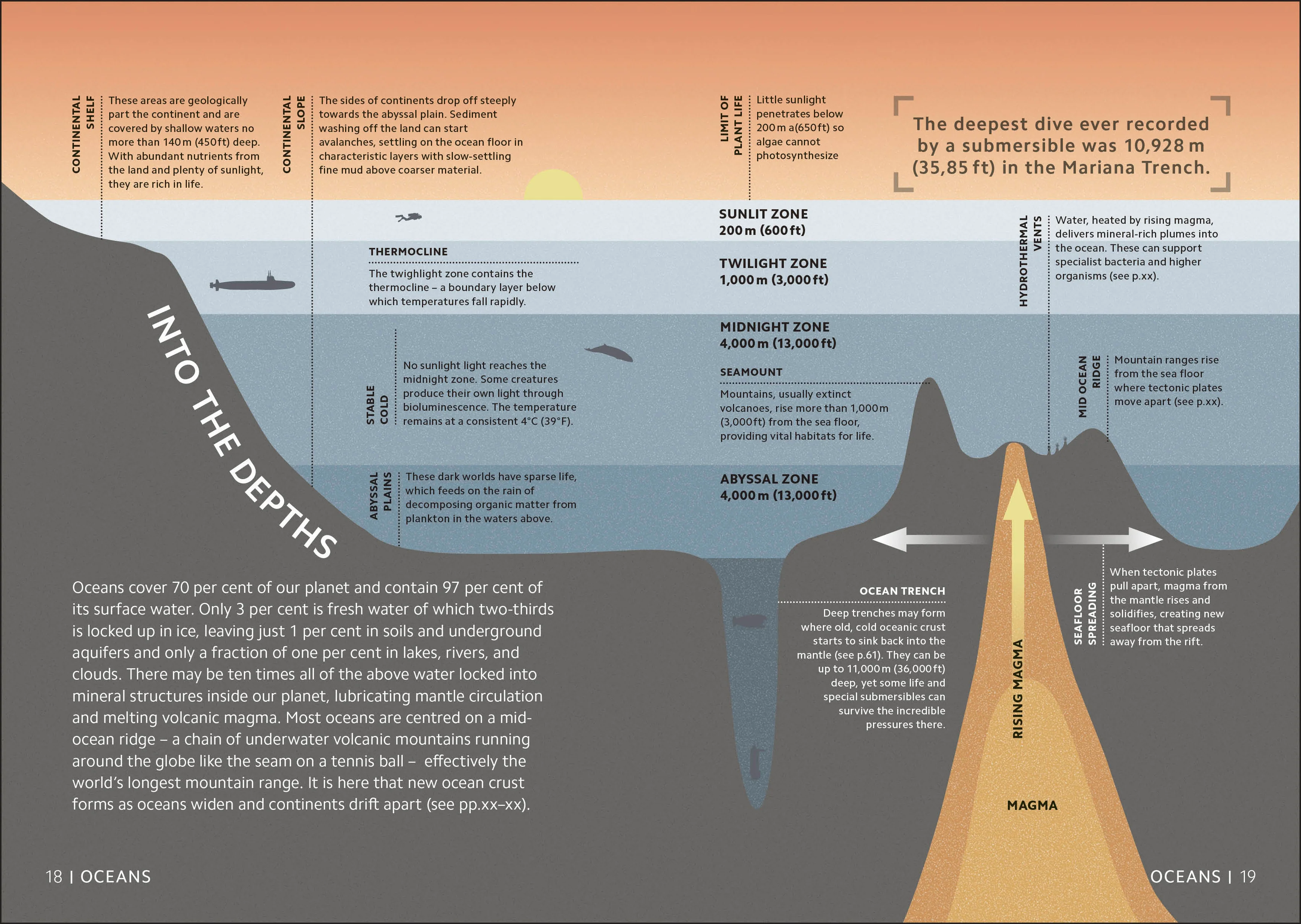Simply Geology - Image 4