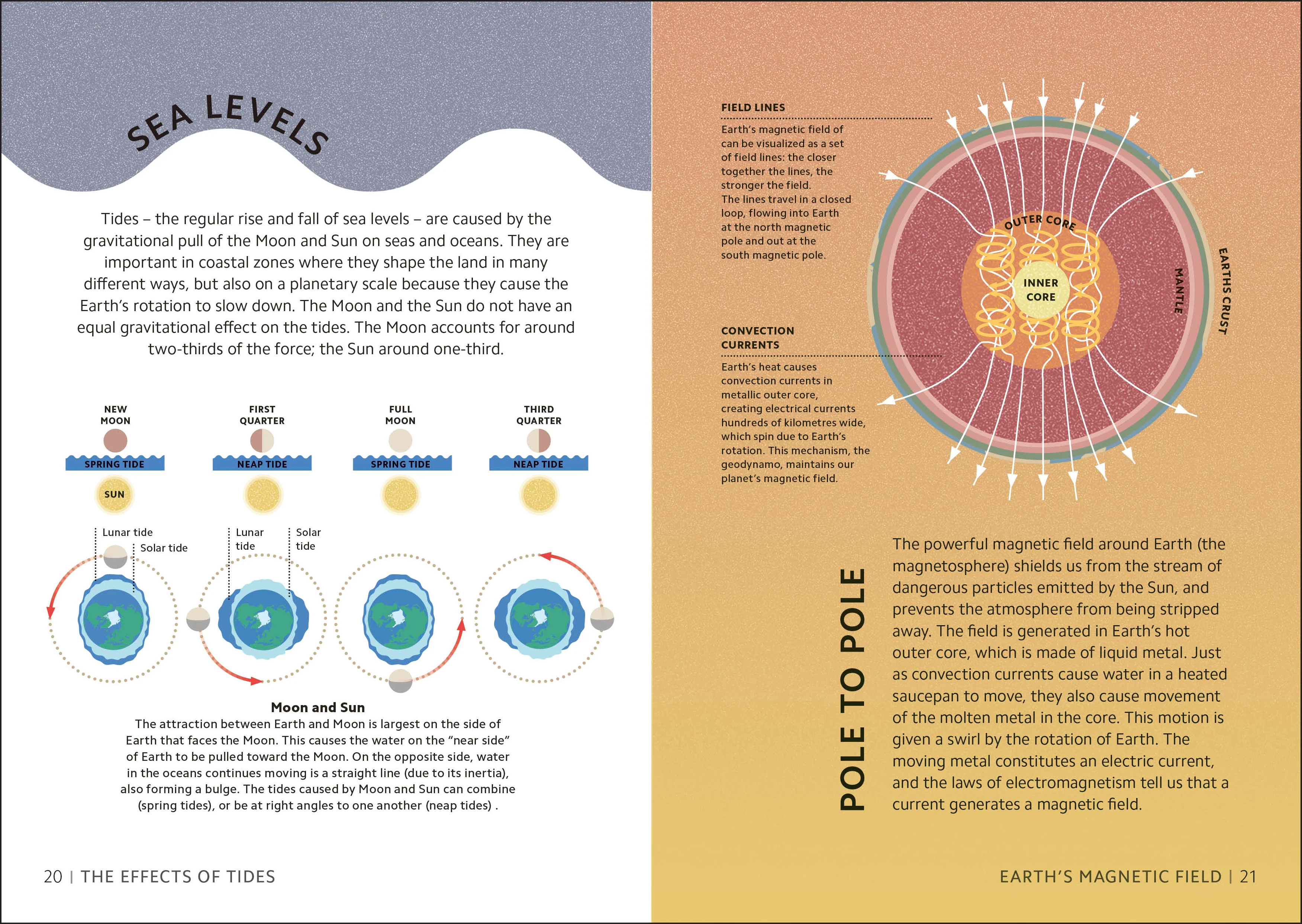 Simply Geology - Image 5
