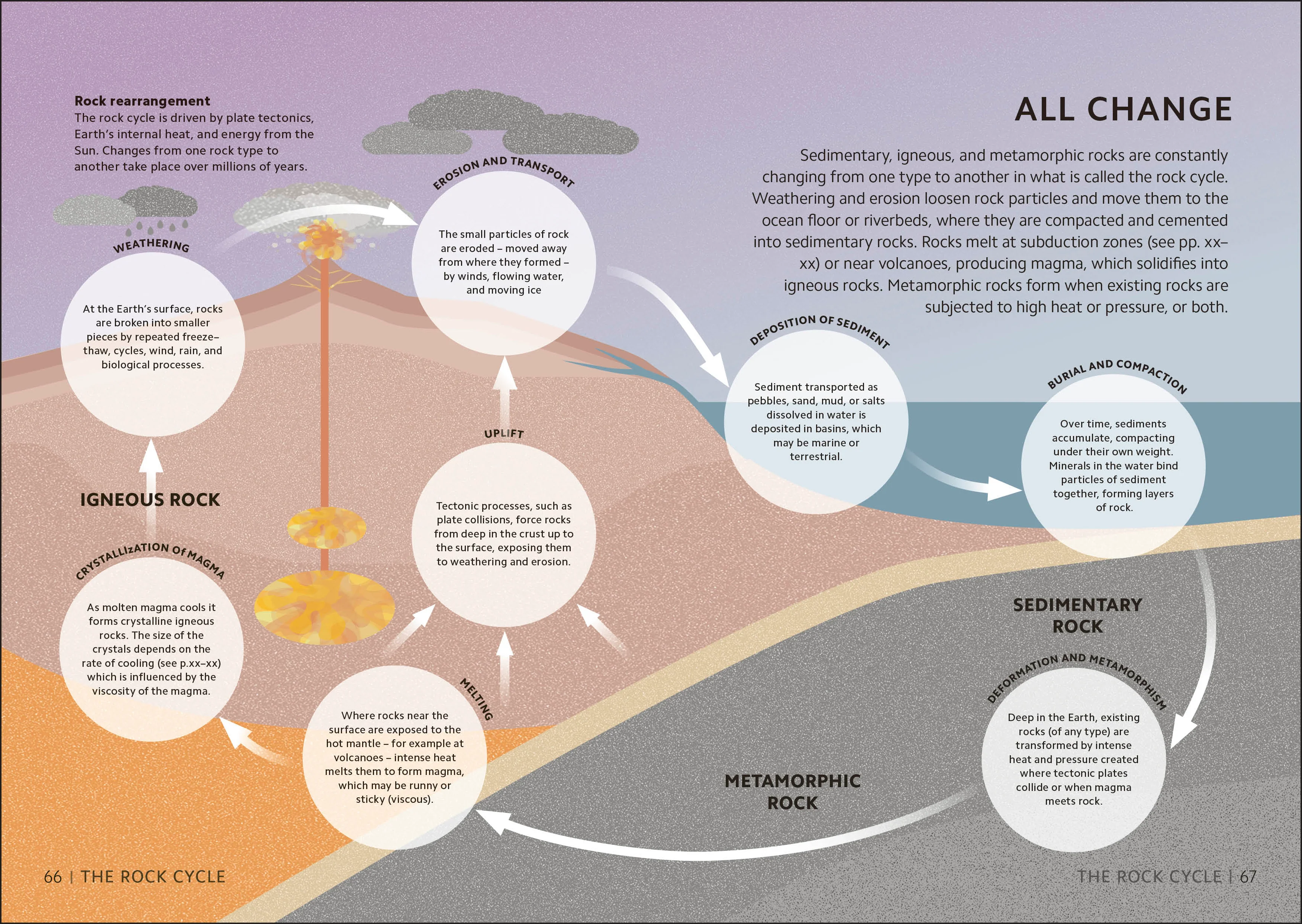 Simply Geology - Image 6