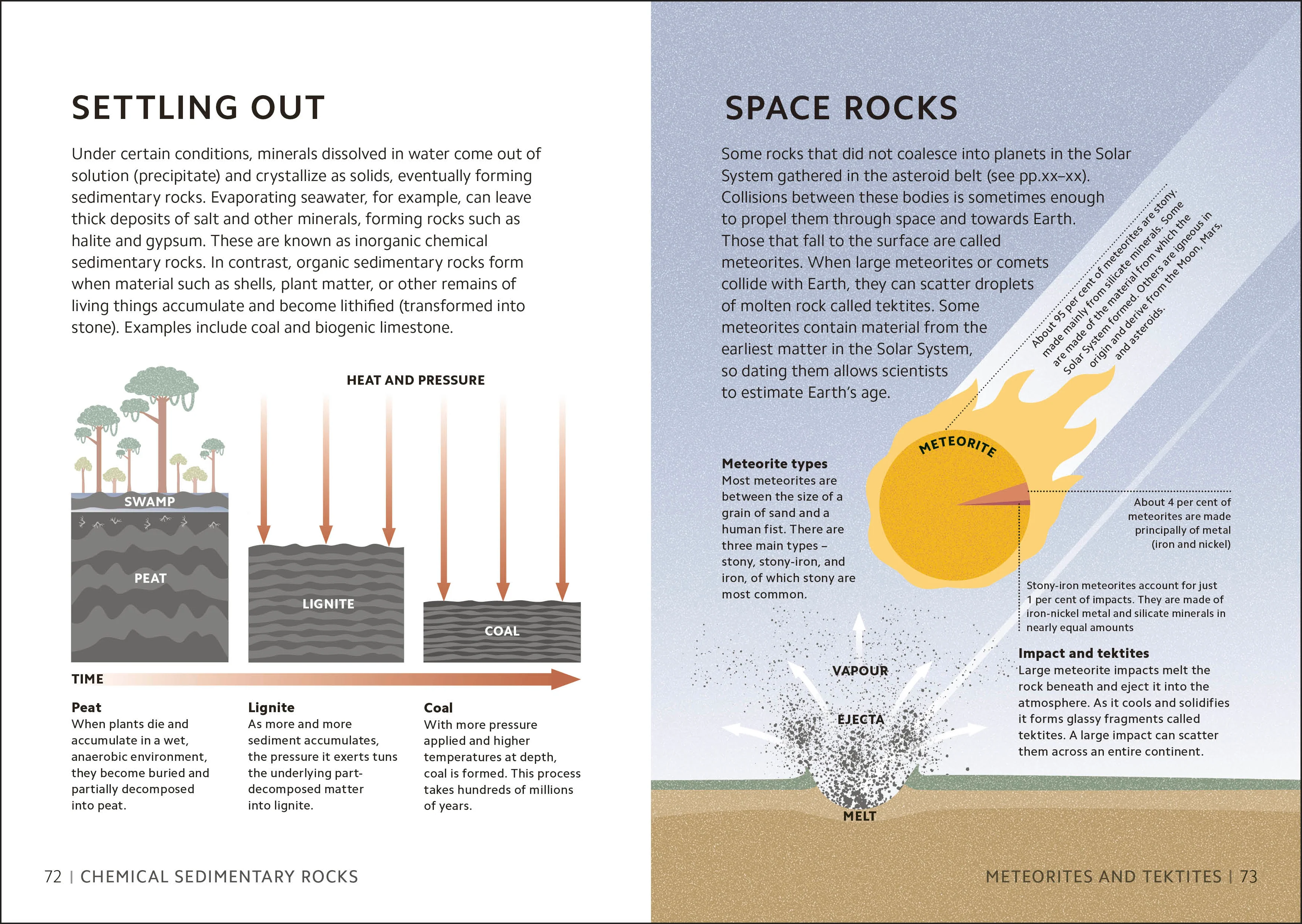 Simply Geology - Image 7
