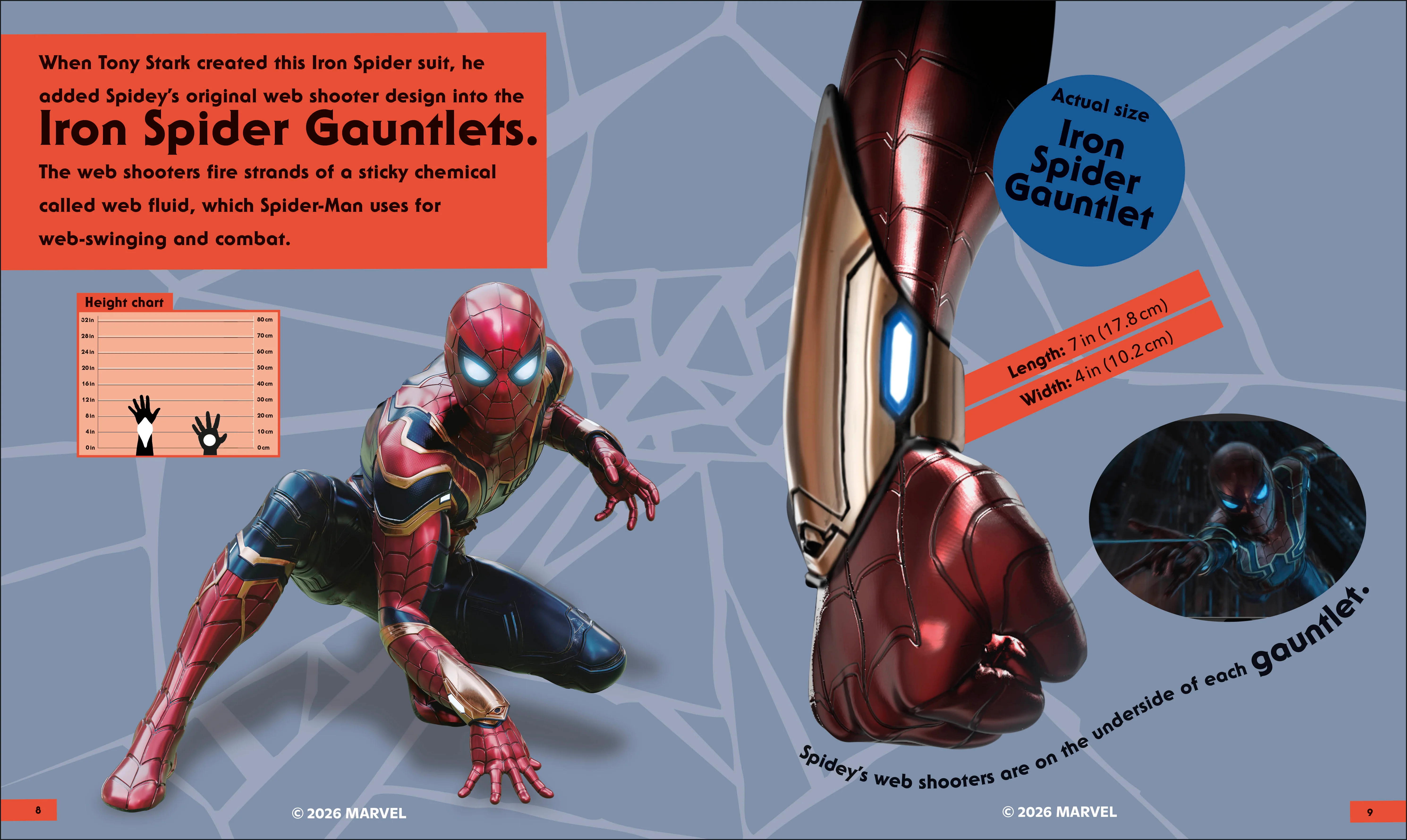 Marvel MCU Life Size - Image 2