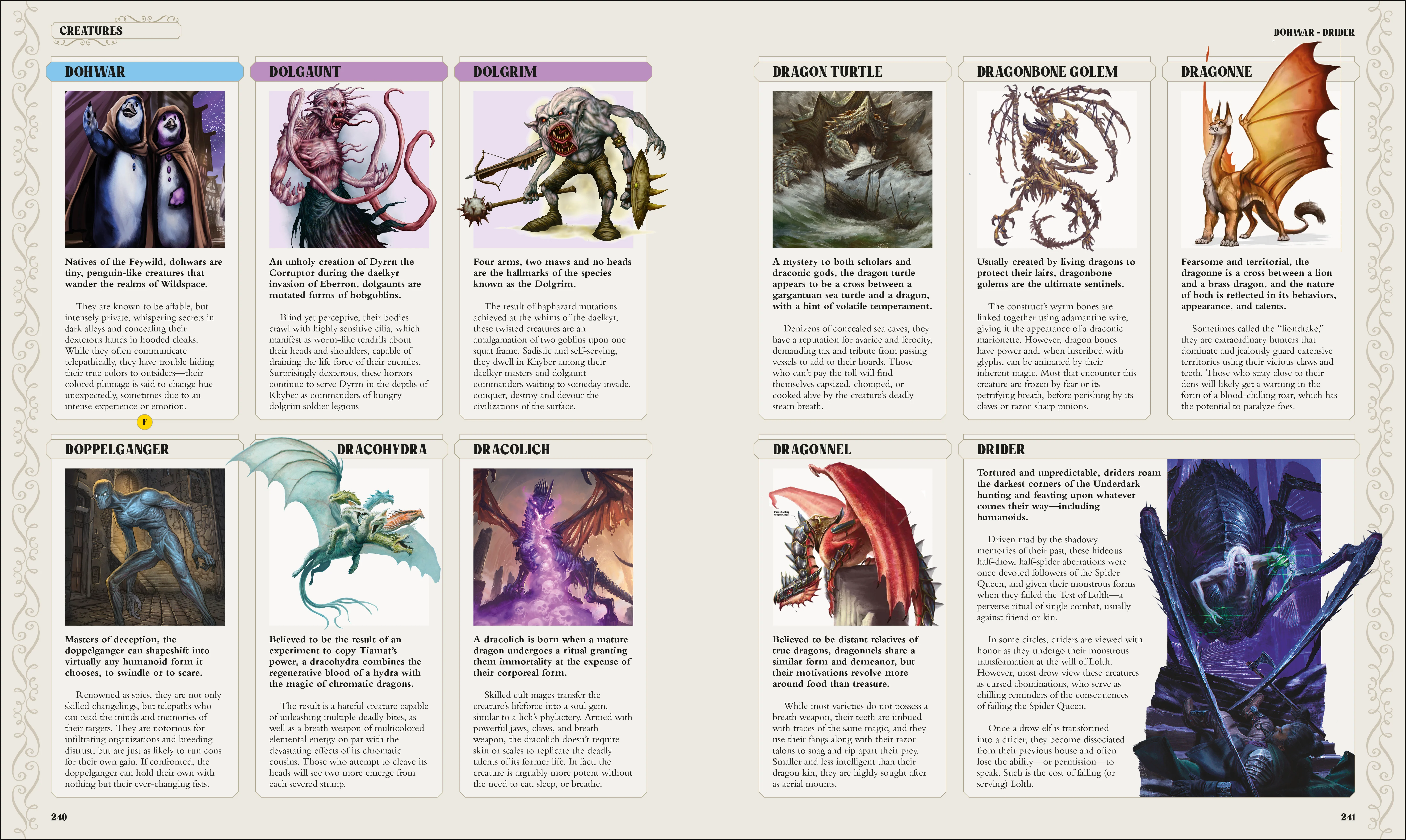 Dungeons & Dragons Encyclopedia - Image 4