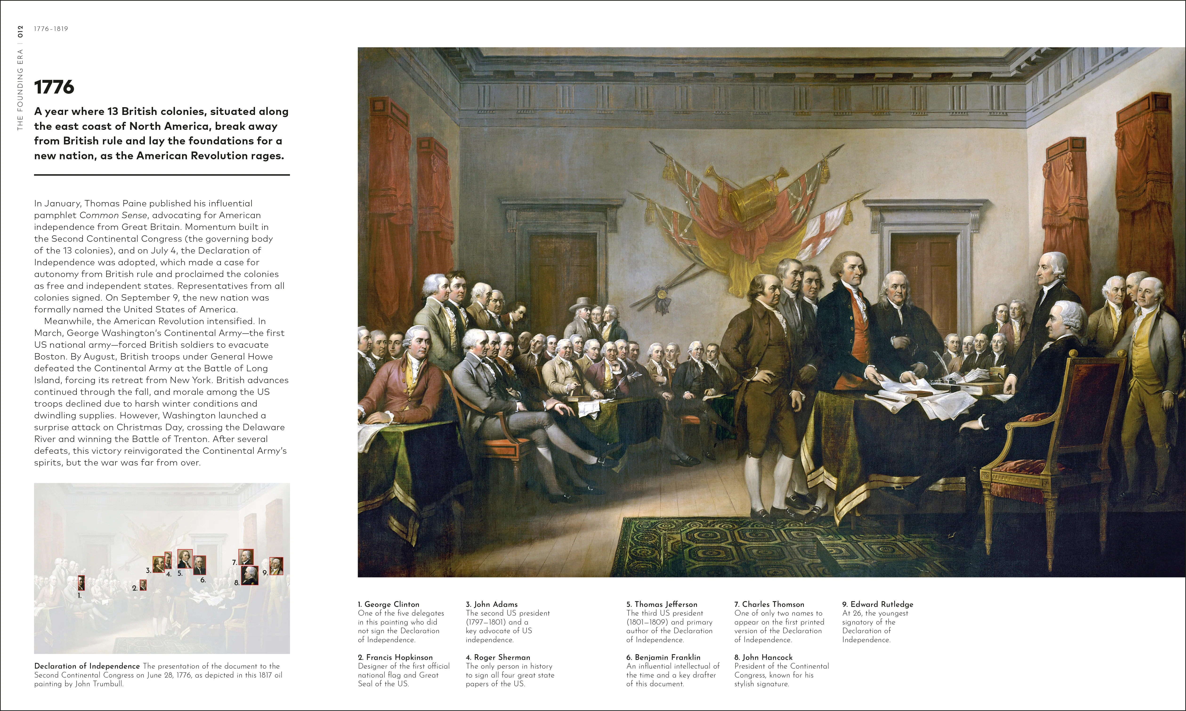 The History of the USA Year by Year - Image 3